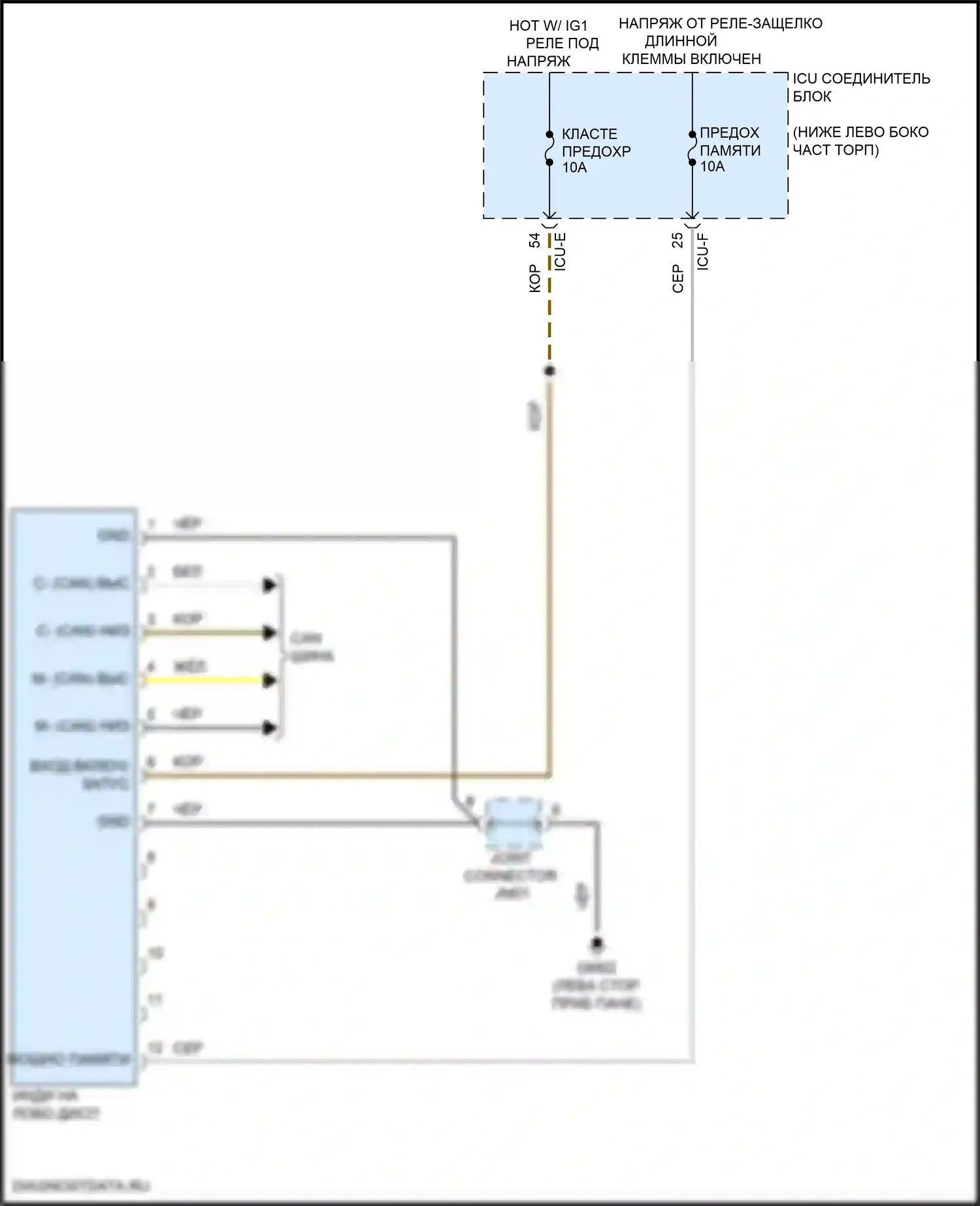 K5 Kia III (2019-2023): Электросхема лобового дисплея 