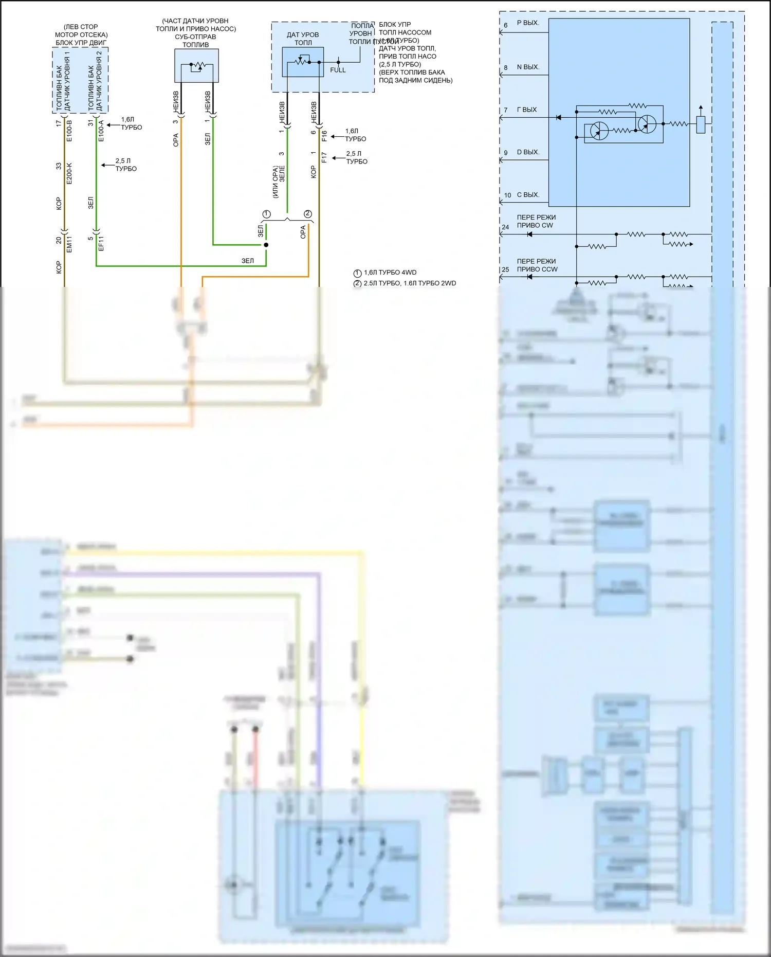 K5 Kia III (2019-2023): Электросхема приборной панели, с 12,3-дюймовым жк-дисплеем (3 из 3) 