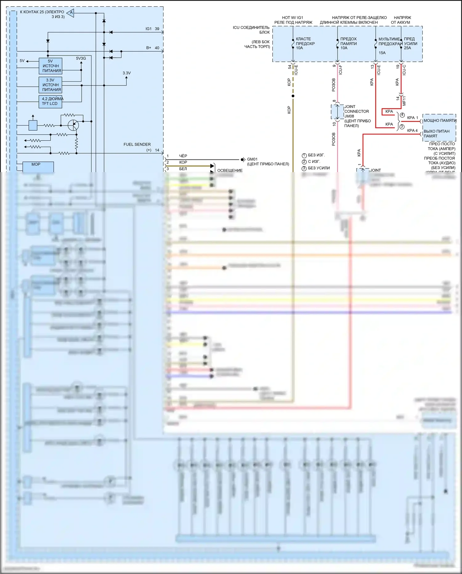 K5 Kia III (2019-2023): Электросхема приборной панели, с 4,3-дюймовым жк-дисплеем (1 из 3) 