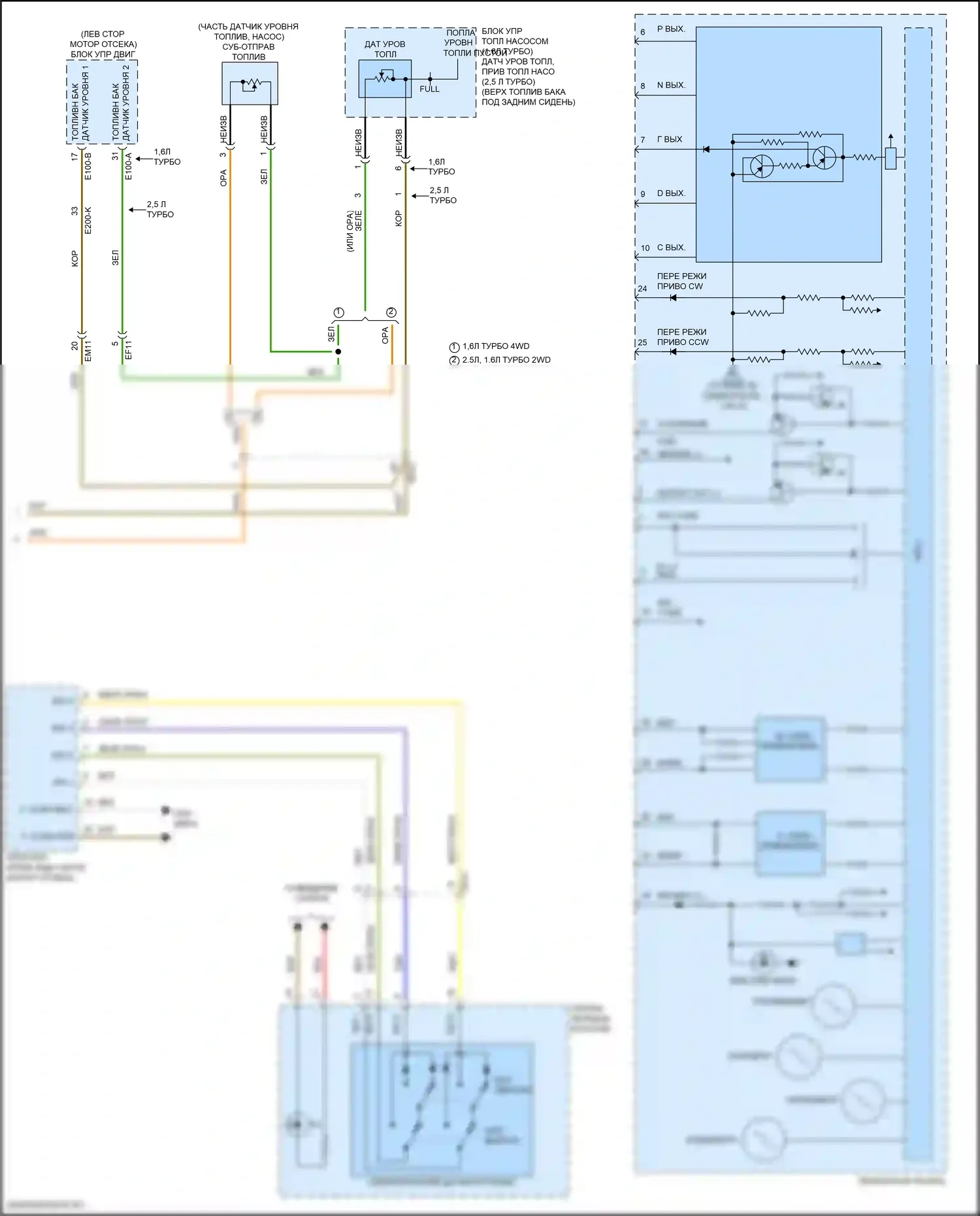 K5 Kia III (2019-2023): Электросхема приборной панели, с 4,3-дюймовым жк-дисплеем (3 из 3) 