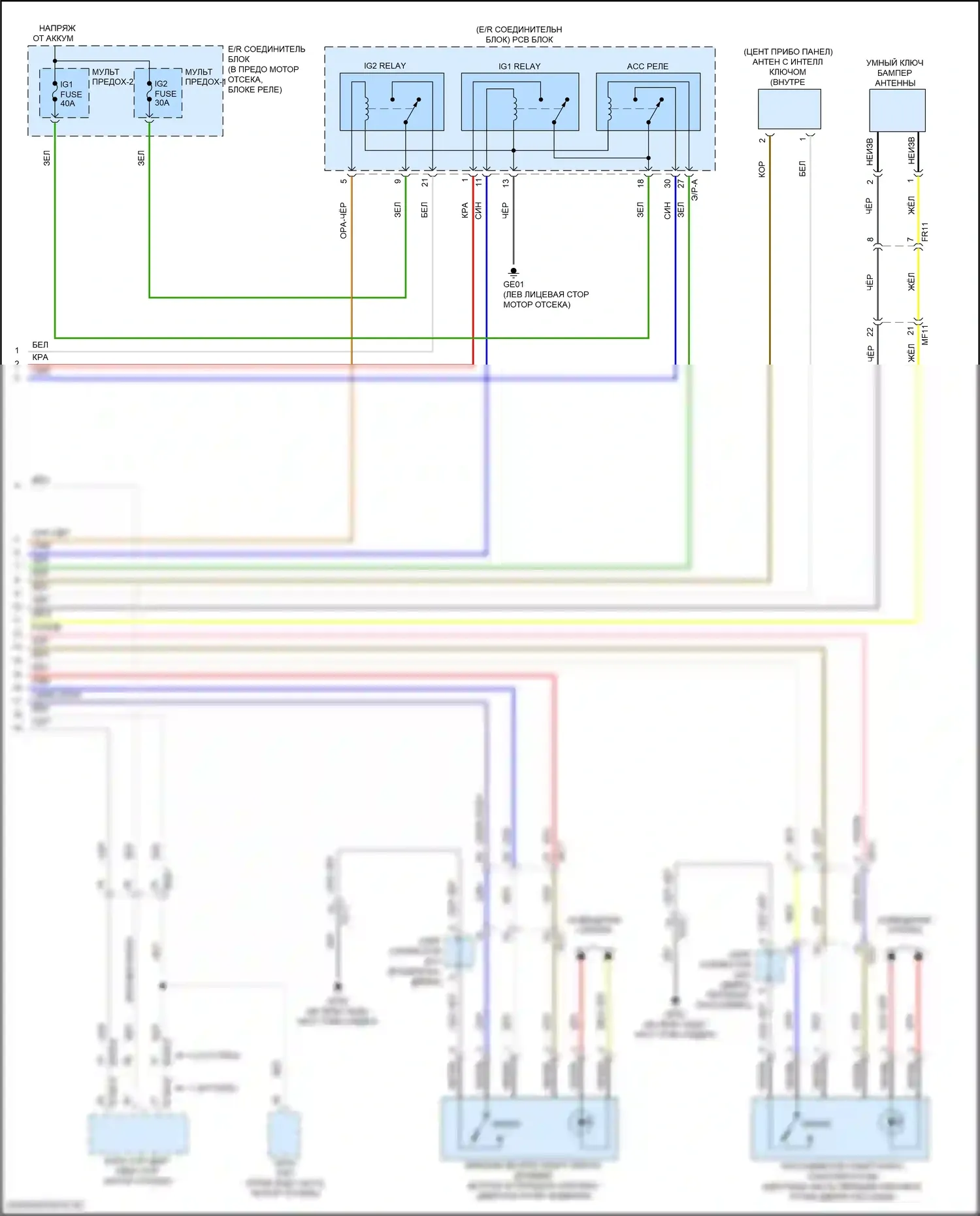 K5 Kia III (2019-2023): Электросхема иммобилайзера, с системой интеллектуальных ключей (2 из 2) 