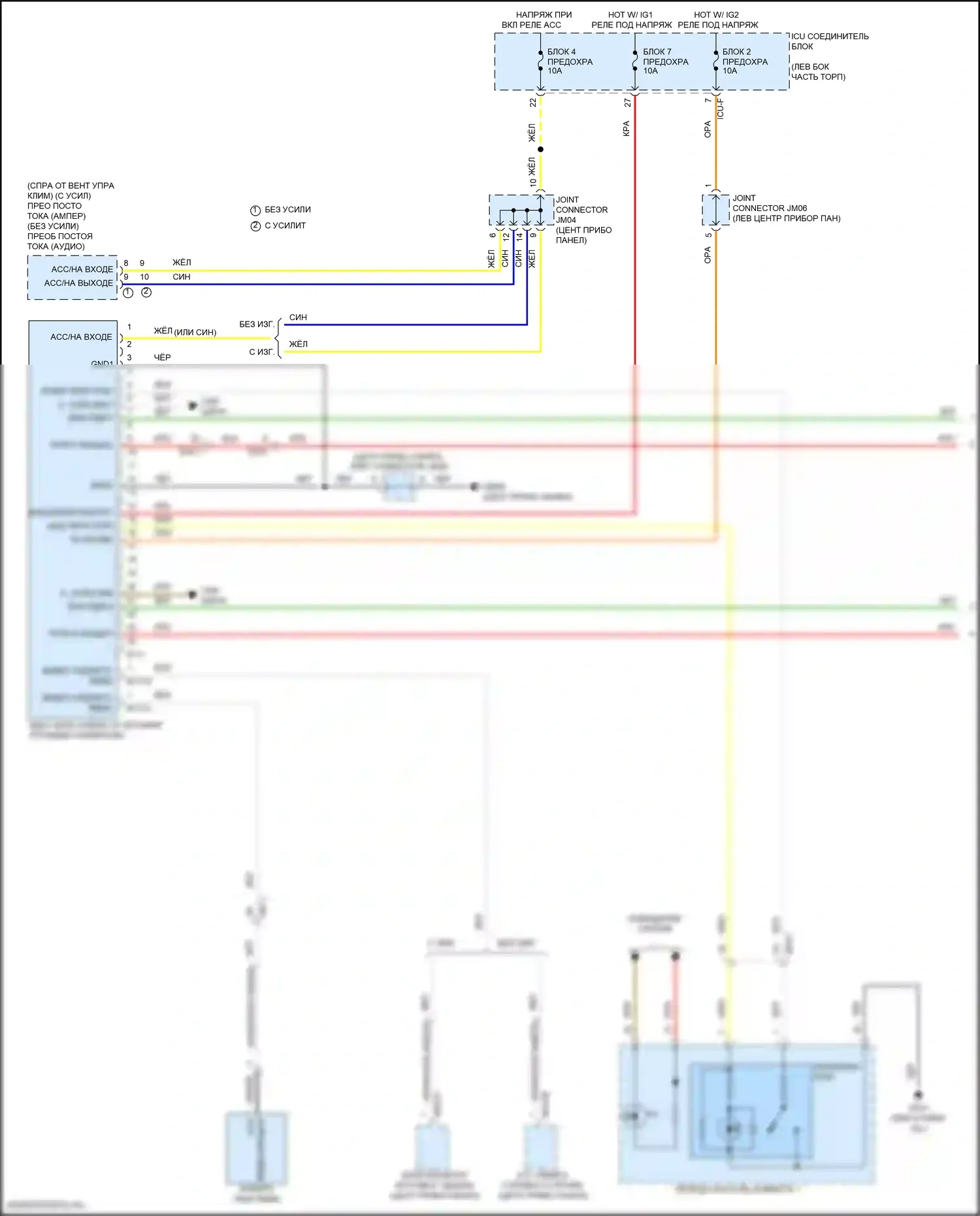 K5 Kia III (2019-2023): Дистанционная интеллектуальная система помощи при парковке (1 из 2) 