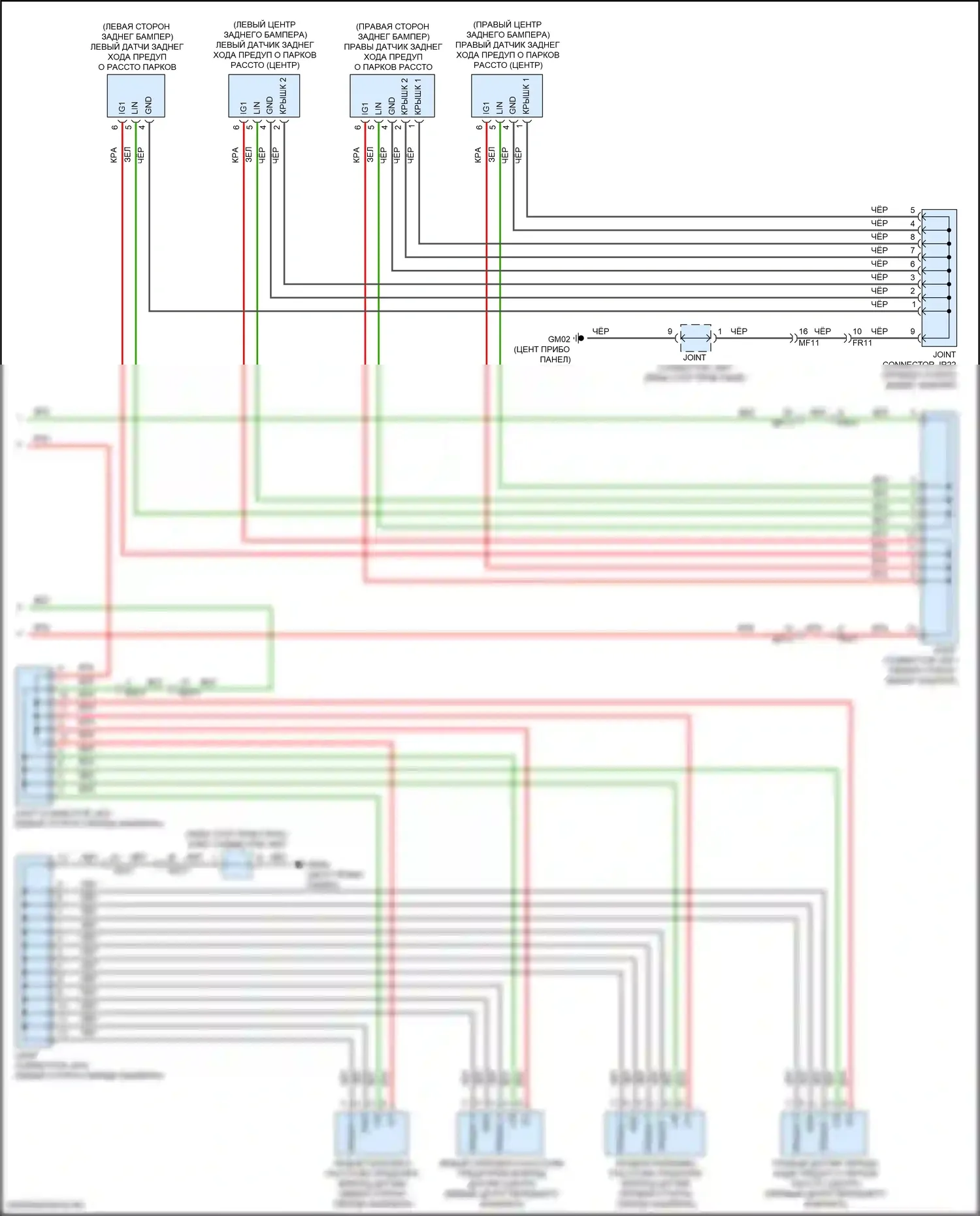 K5 Kia III (2019-2023): Дистанционная интеллектуальная система помощи при парковке (2 из 2) 