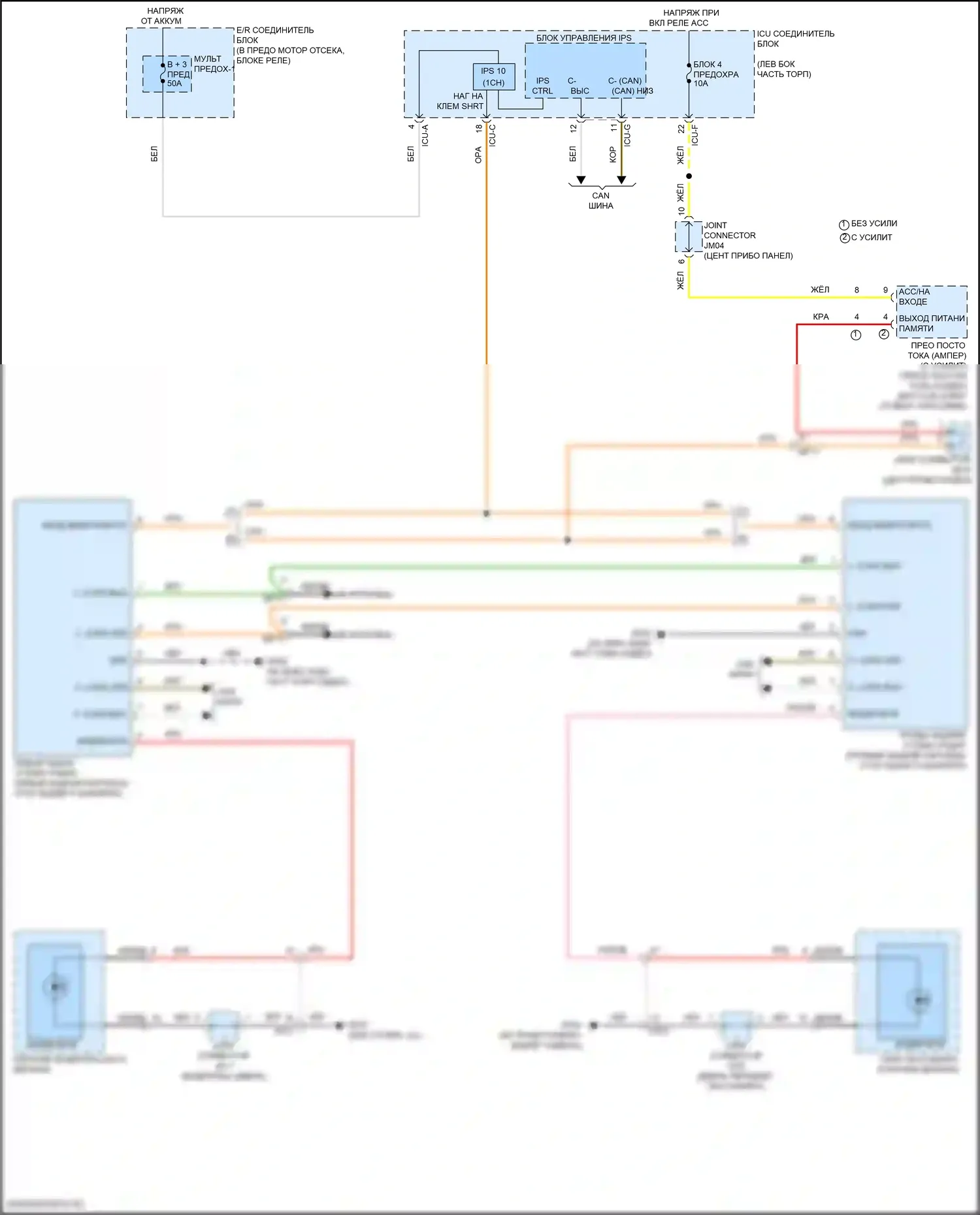 K5 Kia III (2019-2023): Электросхема информационной системы в слепой зоне 