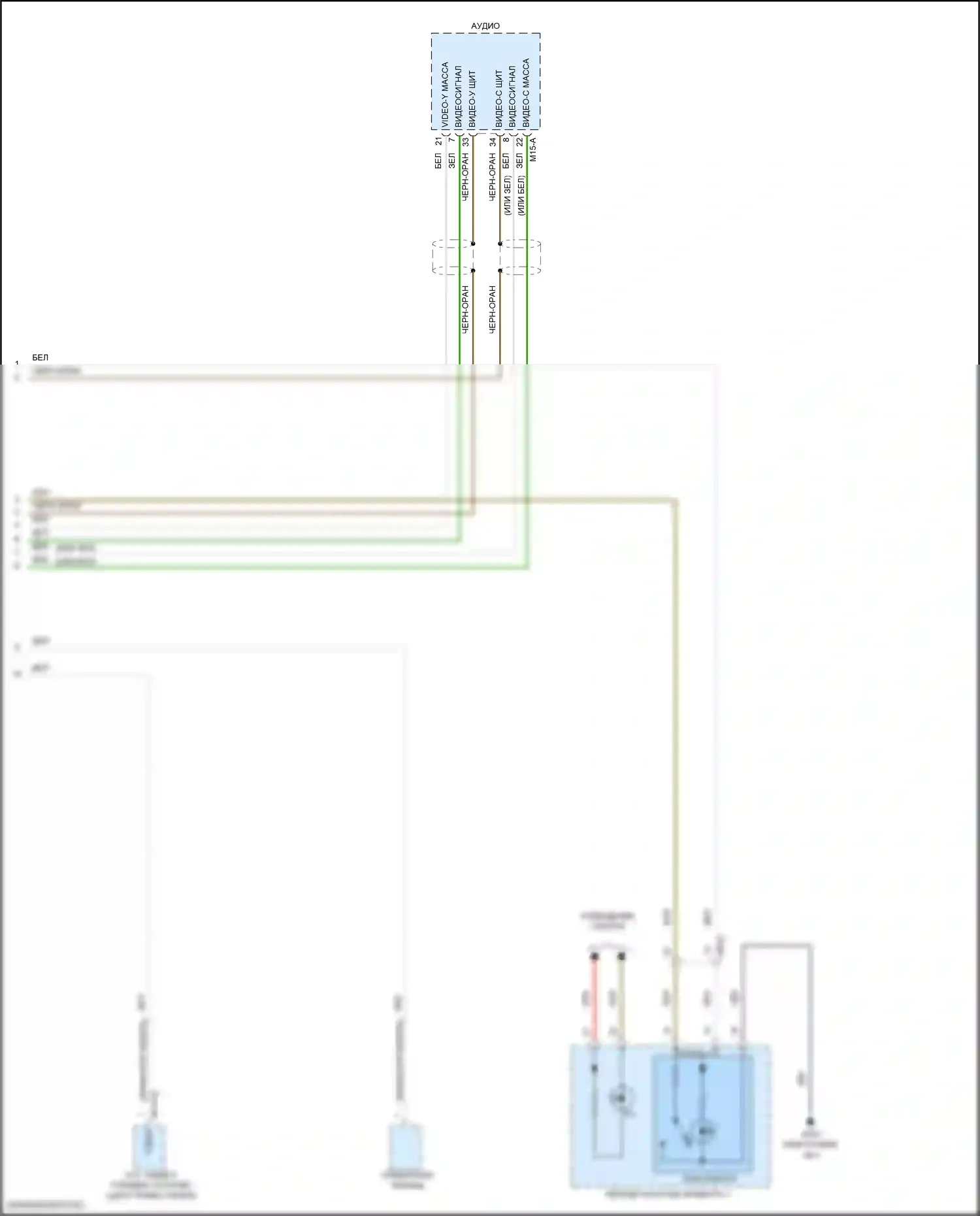 K5 Kia III (2019-2023): Электросхема монитора кругового обзора (2 из 2) 