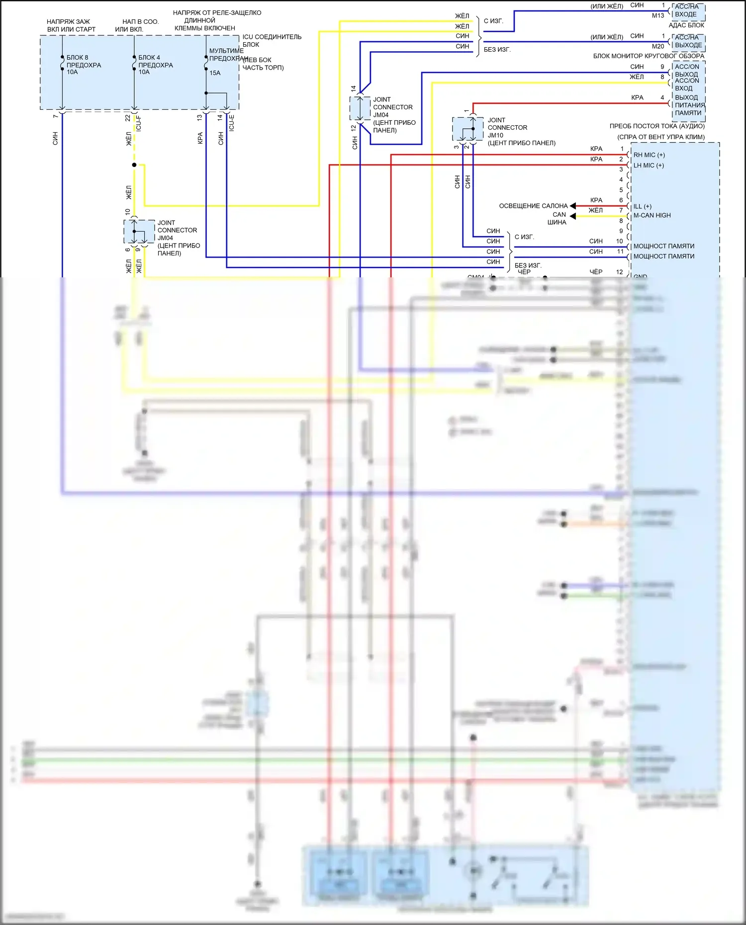 K5 Kia III (2019-2023): Электросхема навигации, без усилителя (3 из 3) 