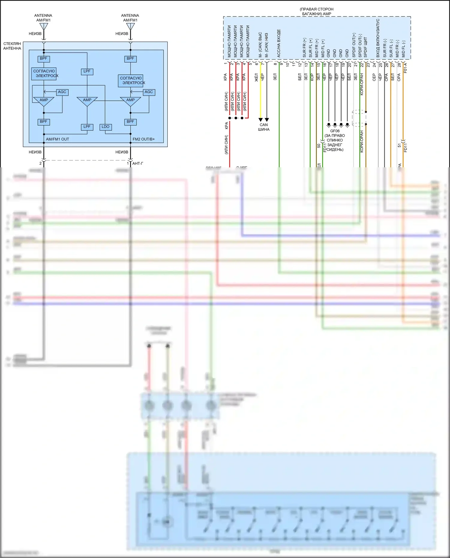 K5 Kia III (2019-2023): Электросхема навигации, с усилителем (2 из 4) 