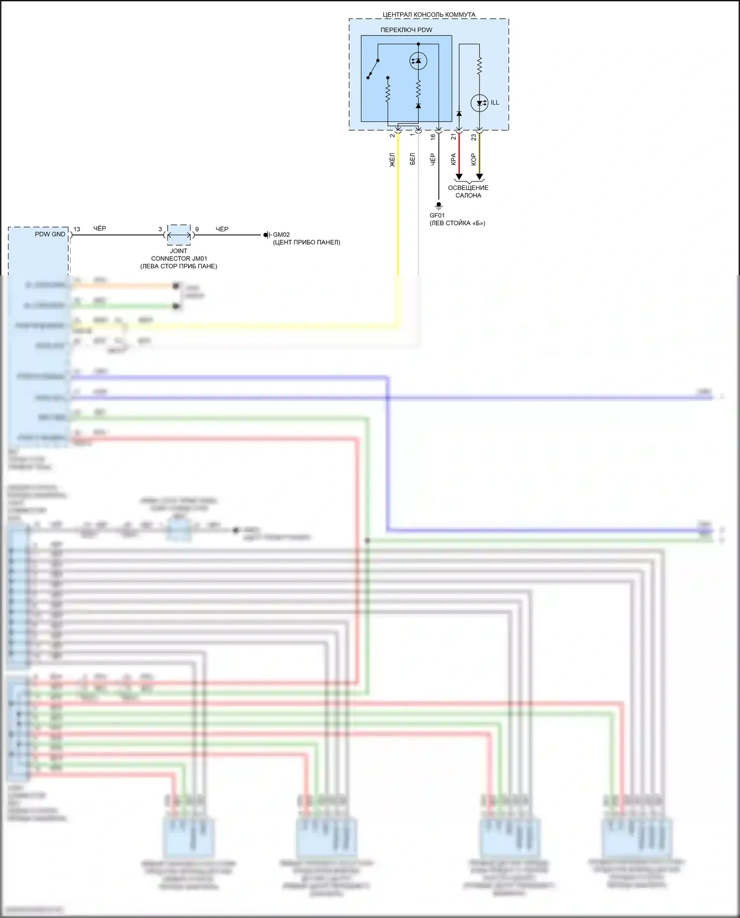 K5 Kia III (2019-2023): Электросхема парктроника (1 из 2) 