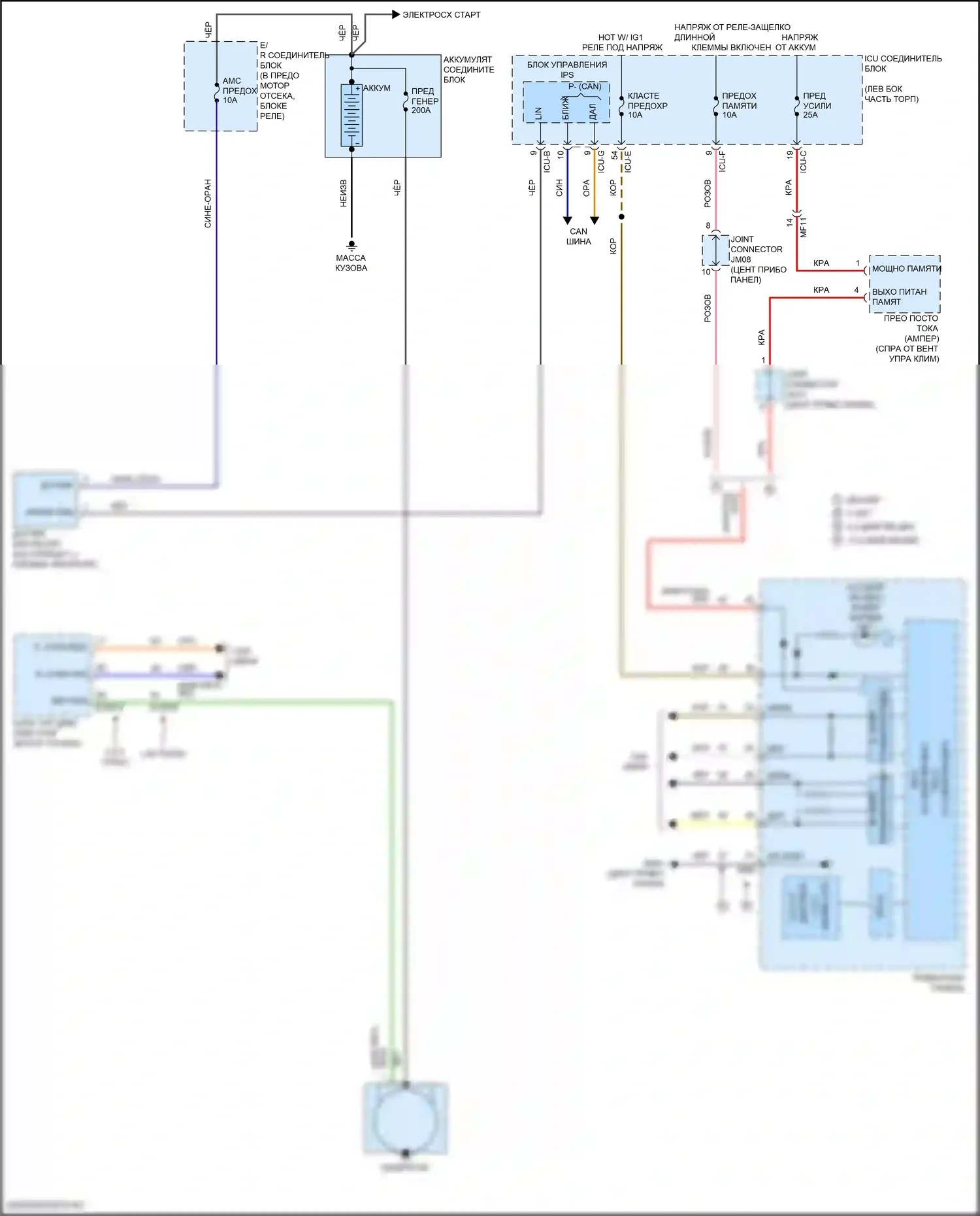 K5 Kia III (2019-2023): Электросхема генератора 