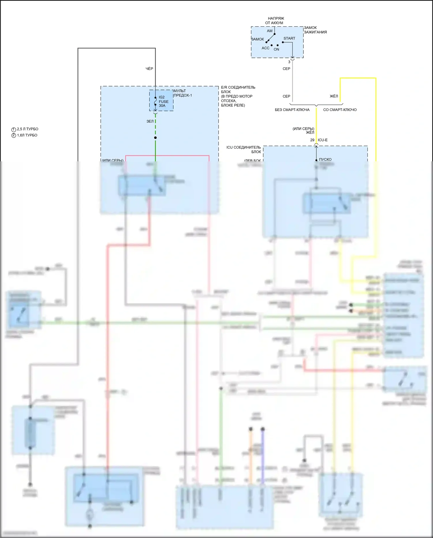 K5 Kia III (2019-2023): Электросхема стартера 