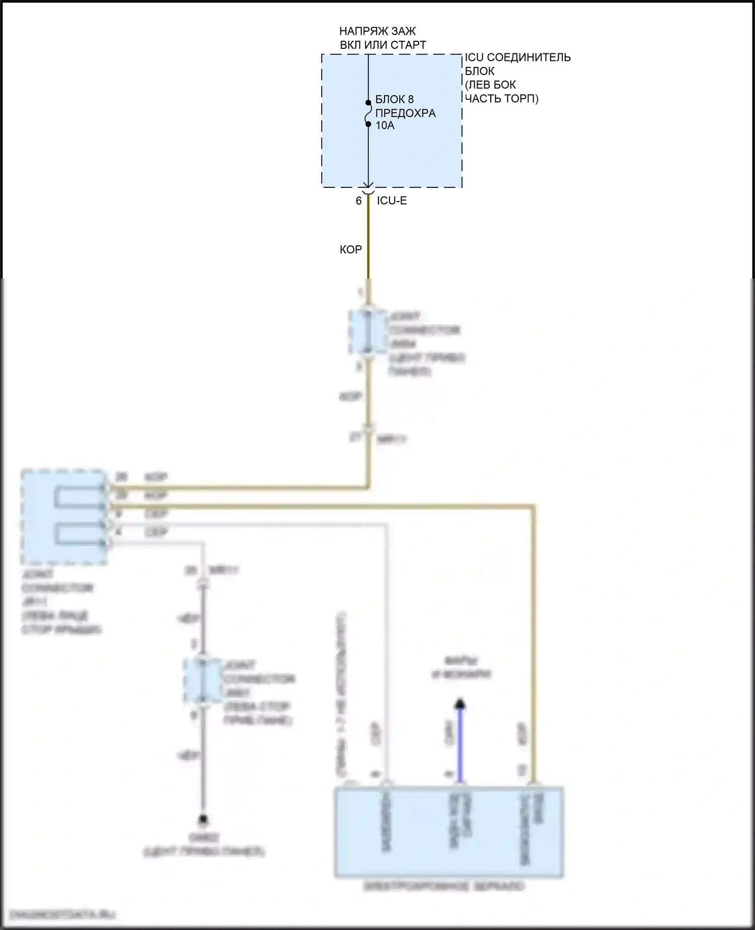 K5 Kia III (2019-2023): Электросхема электрохромного зеркала 