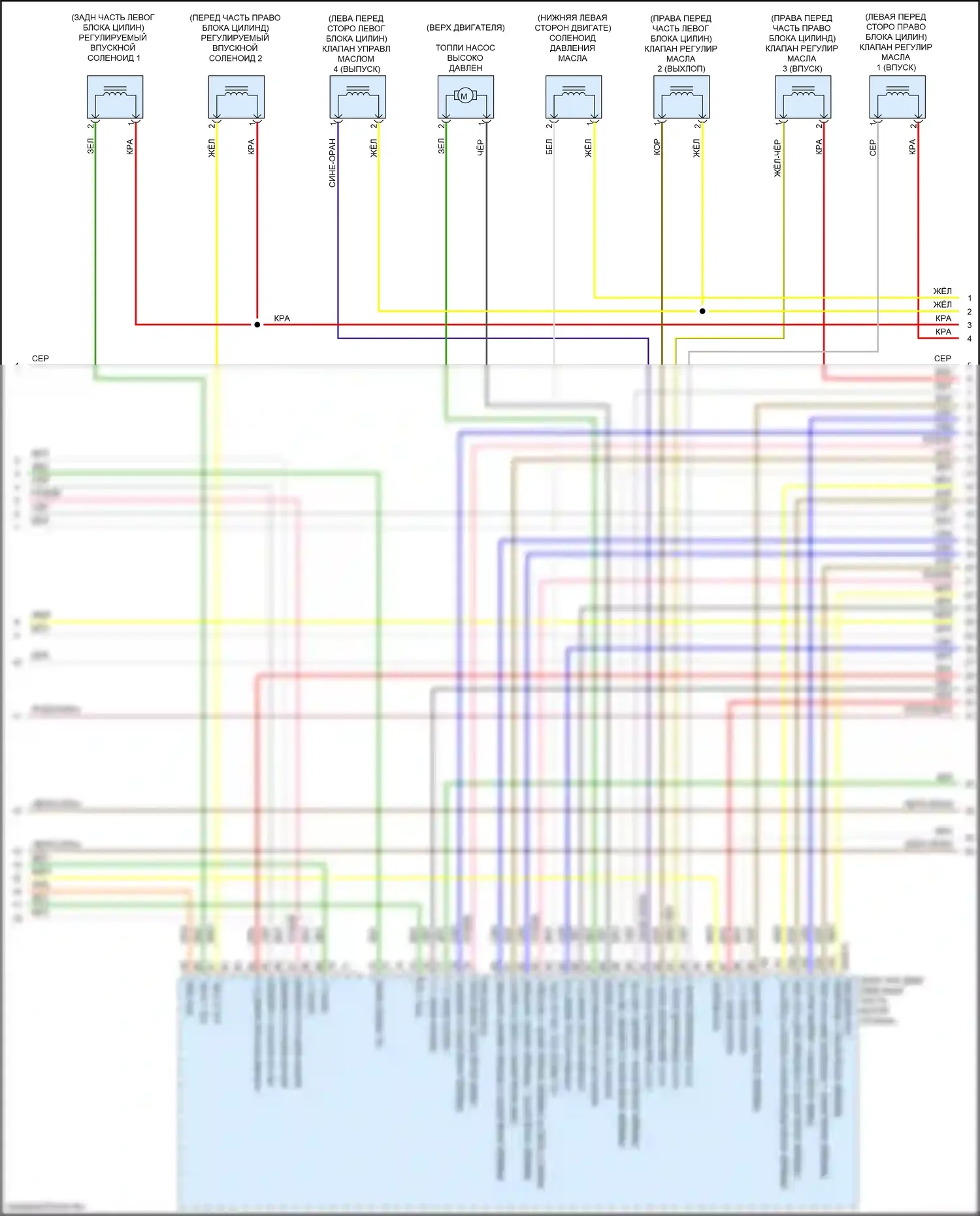 K7 Kia II (2016-2021): Электросхема двигателя 3.3l (3 из 7) 