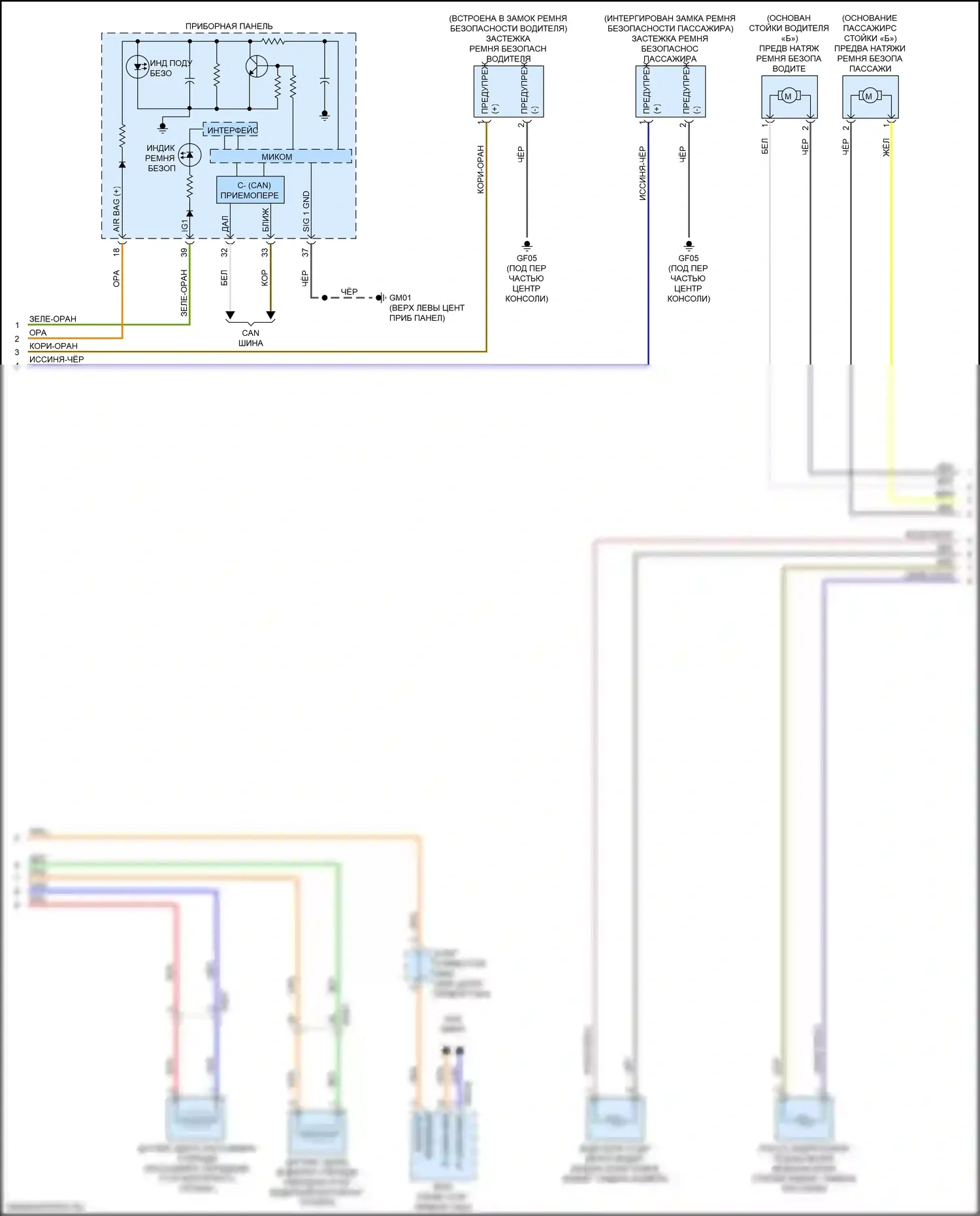 K7 Kia II (2016-2021): Электросхема подушек безопасности (2 из 3) 