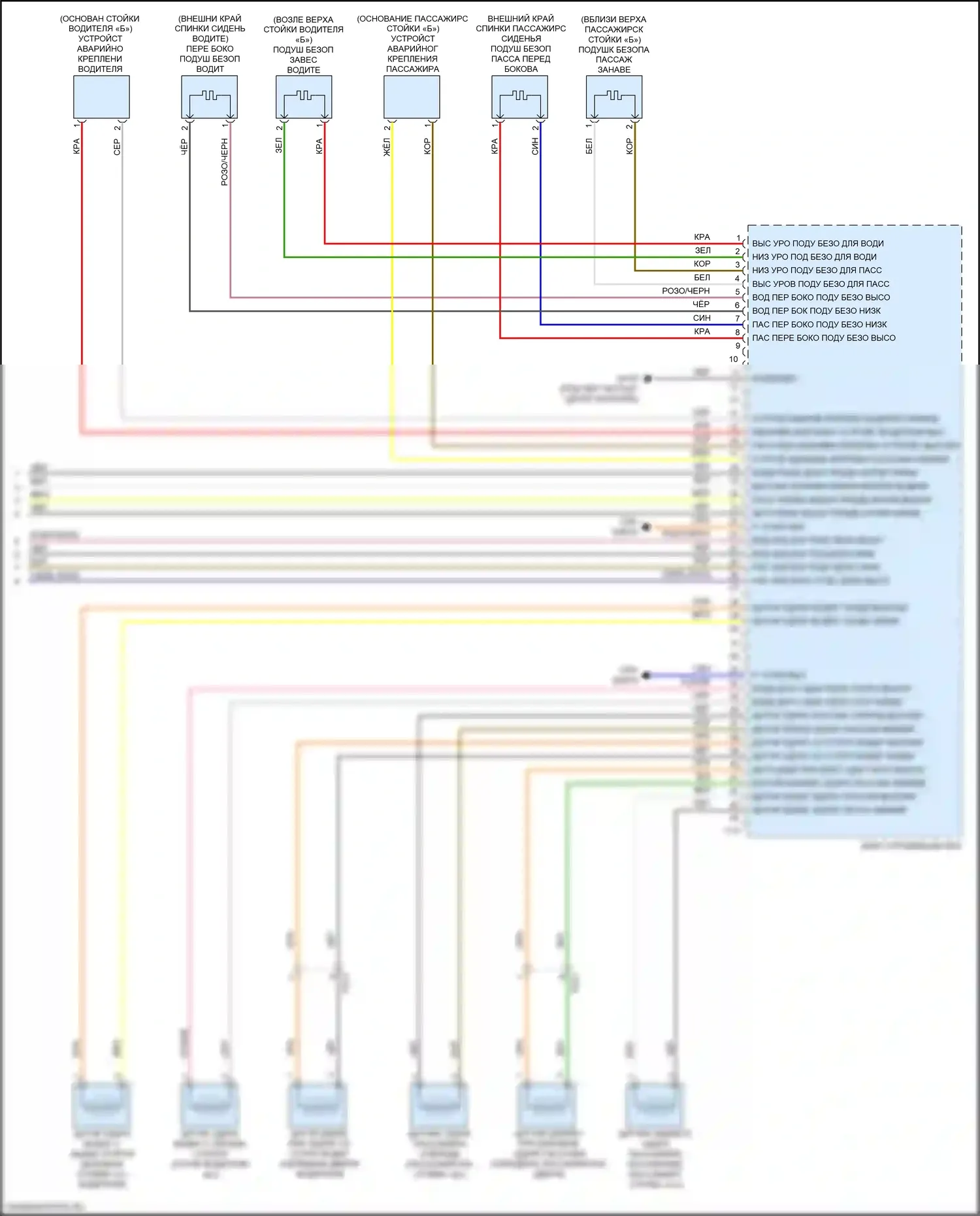 K7 Kia II (2016-2021): Электросхема подушек безопасности (3 из 3) 