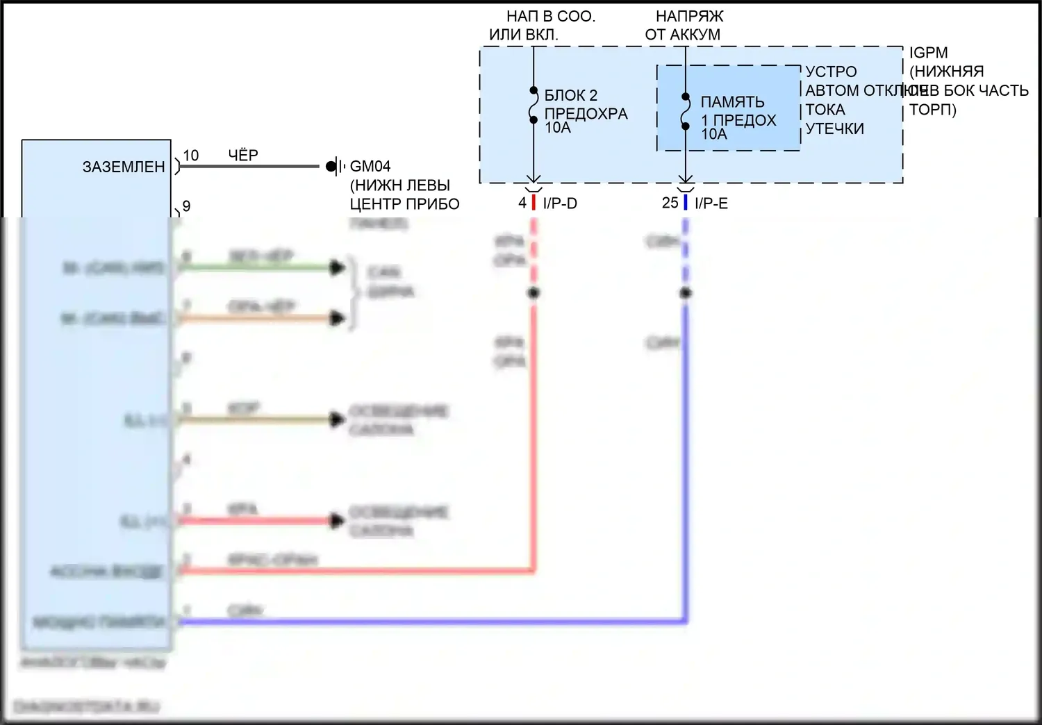 K7 Kia II (2016-2021): Электросхема часов 
