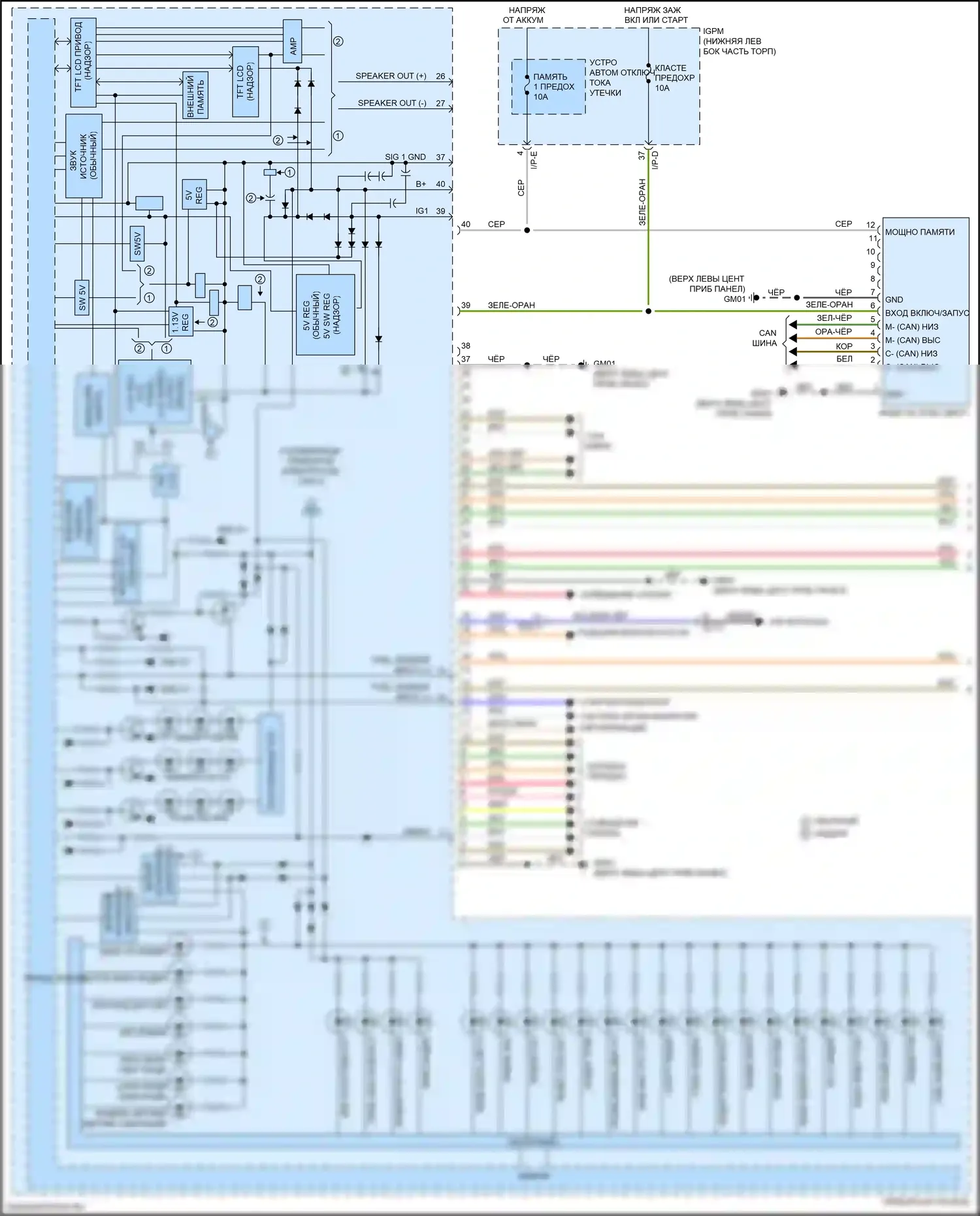 K7 Kia II (2016-2021): Электросхема приборной панели (1 из 3) 
