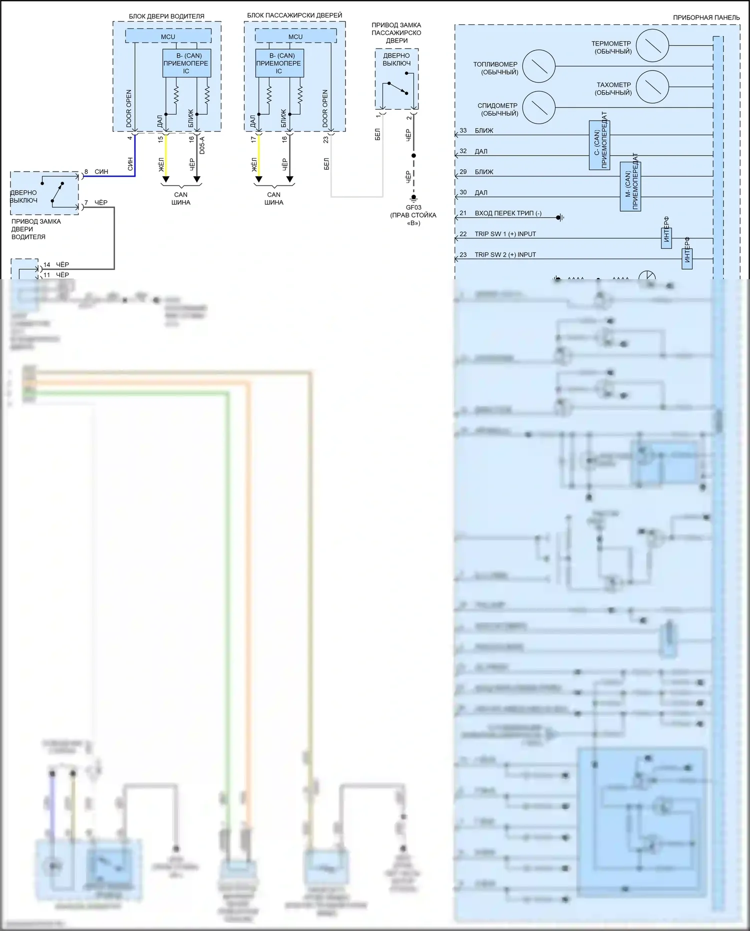 K7 Kia II (2016-2021): Электросхема приборной панели (3 из 3) 