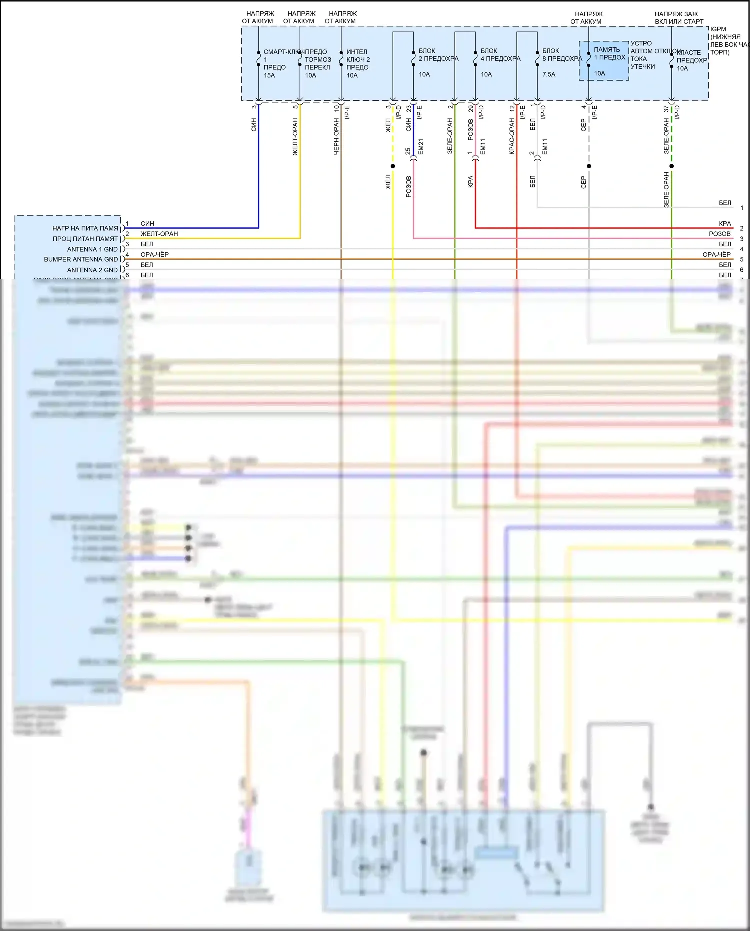K7 Kia II (2016-2021): Электросхема иммобилайзера, с системой интеллектуальных ключей (1 из 3) 