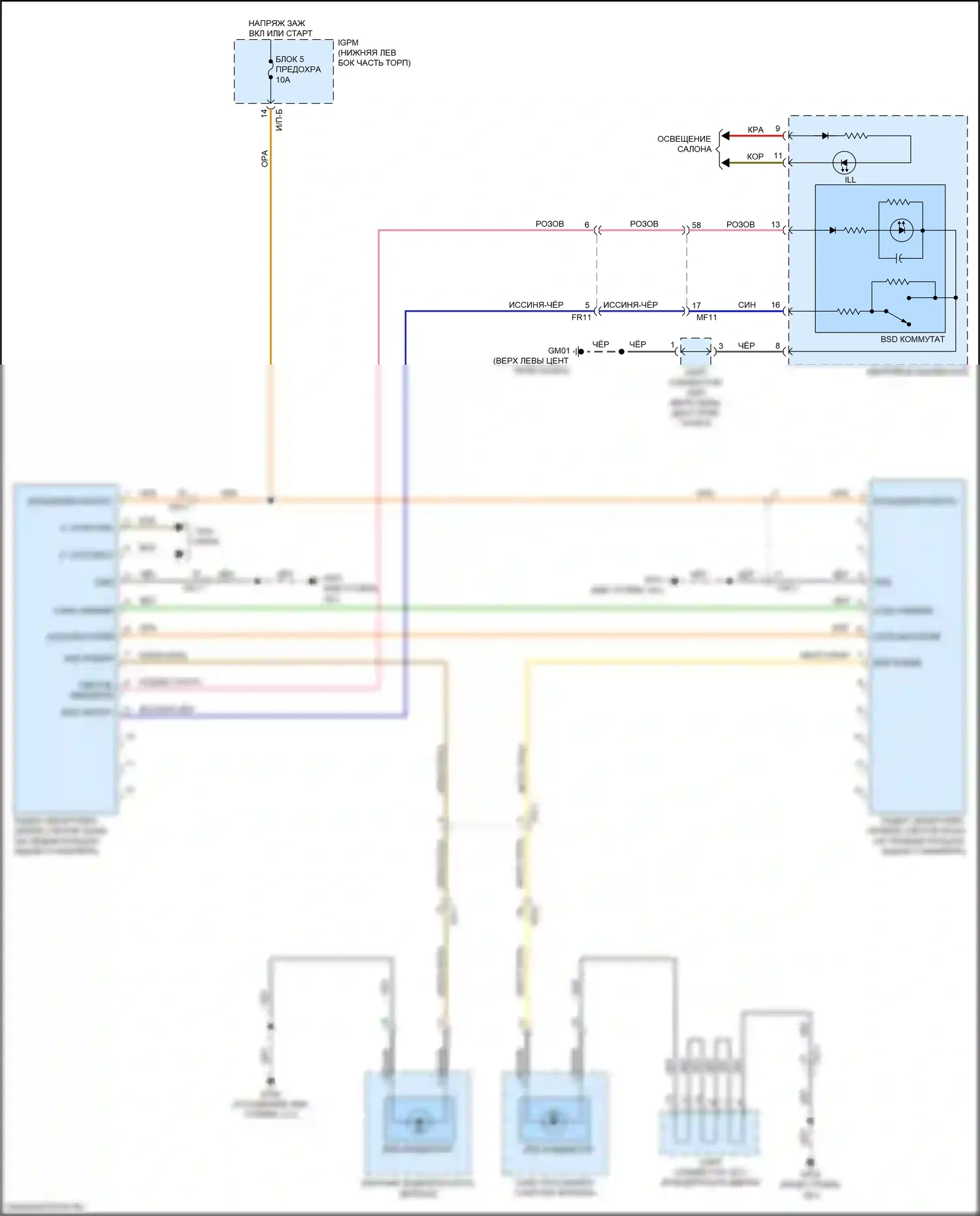 K7 Kia II (2016-2021): Электросхема информационной системы в слепой зоне 