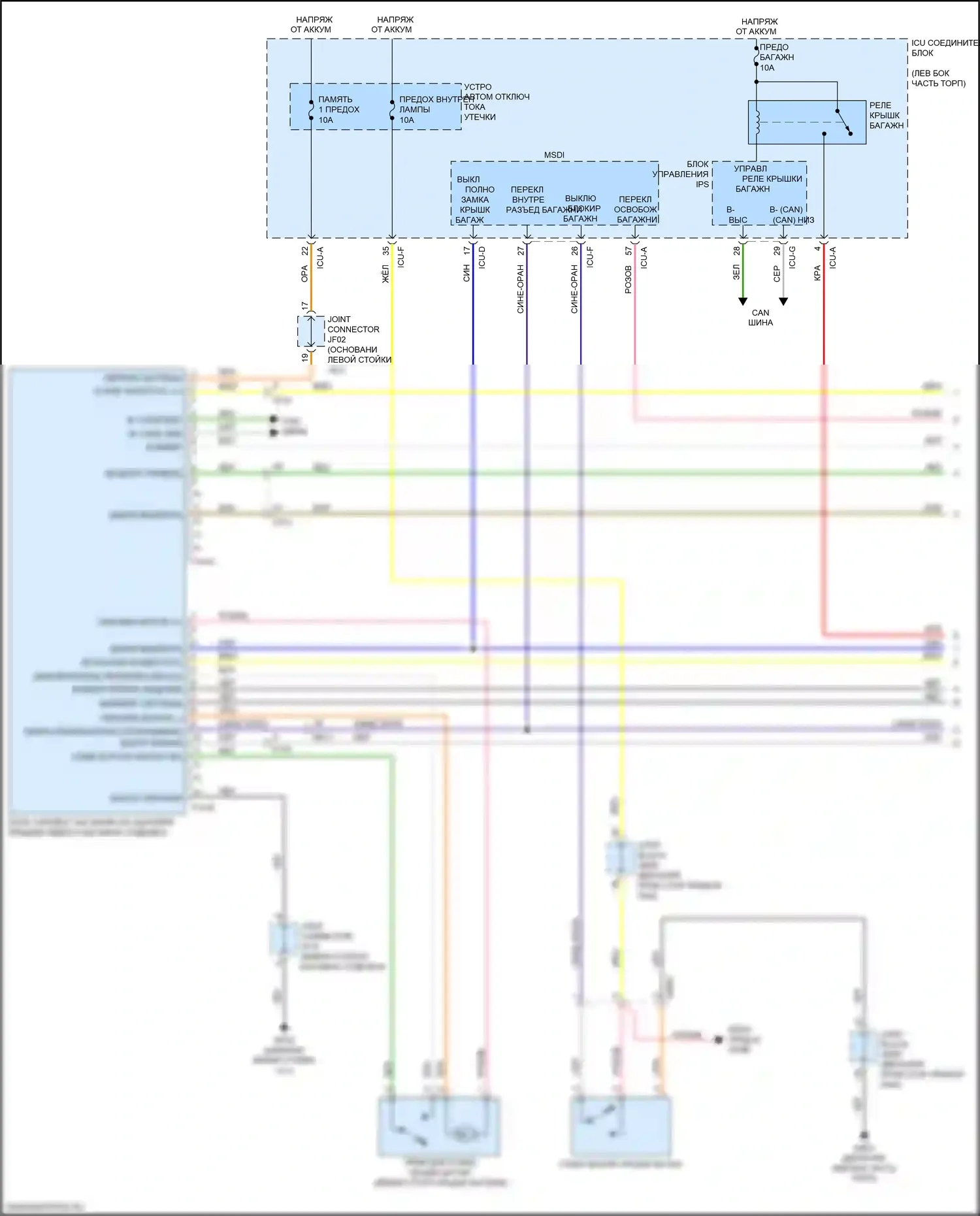 K9 Kia II (2018-2021): Электросхема силовой двери багажника (1 из 2) 