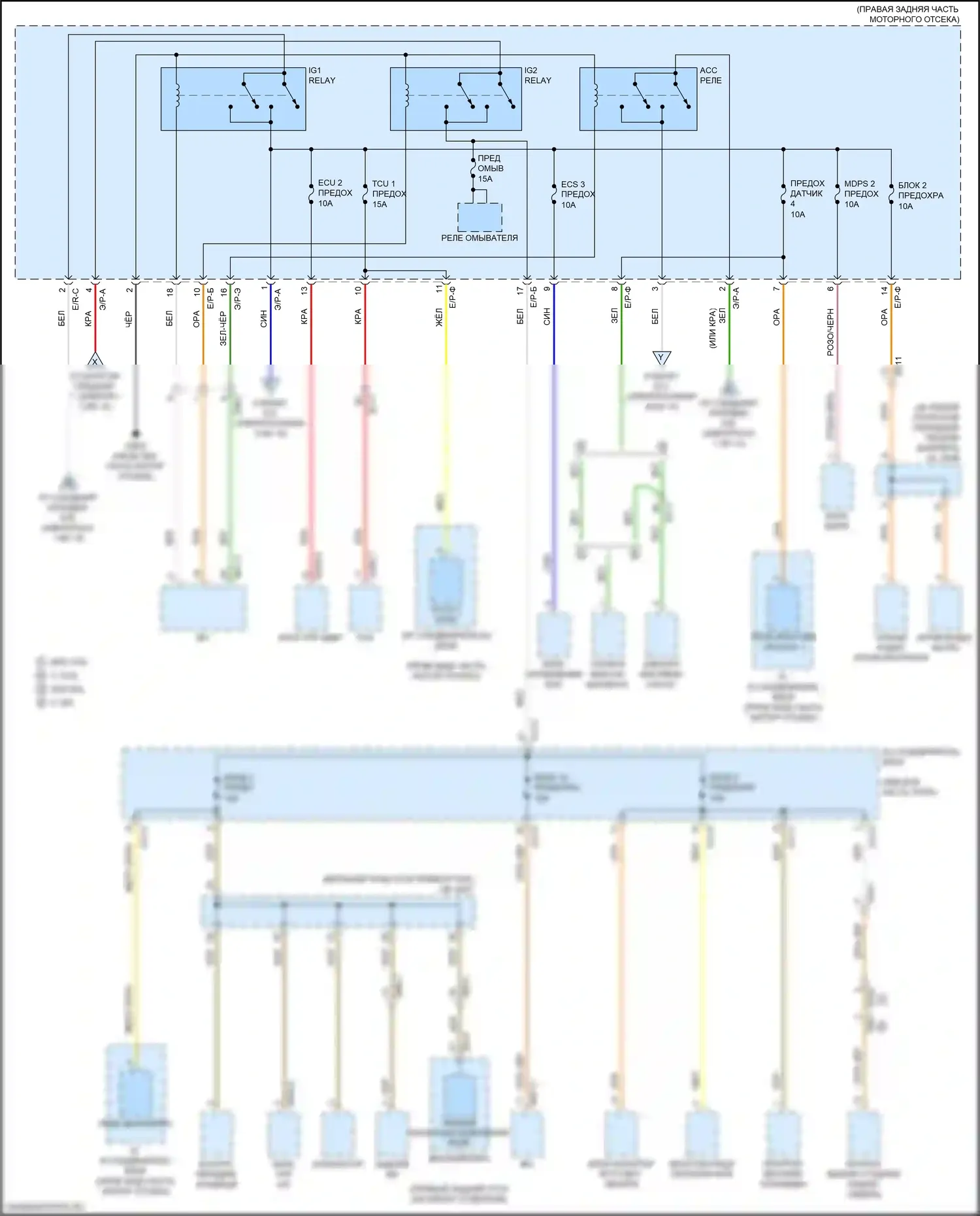 K9 Kia II (2018-2021): Электросхема блока предохранителей реле (3 из 12) 