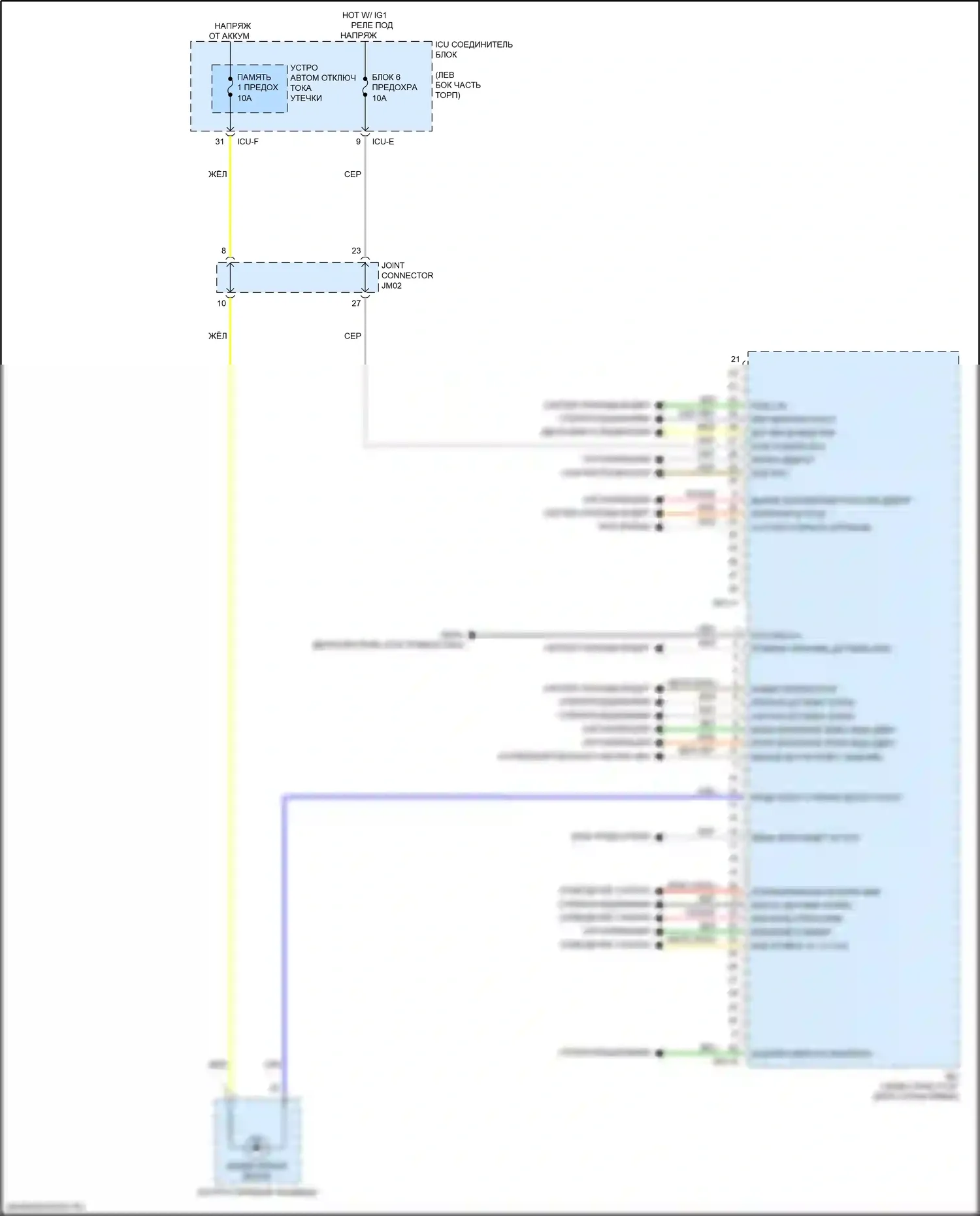 K9 Kia II (2018-2021): Электросхема блока встроенного управления (2 из 2) 