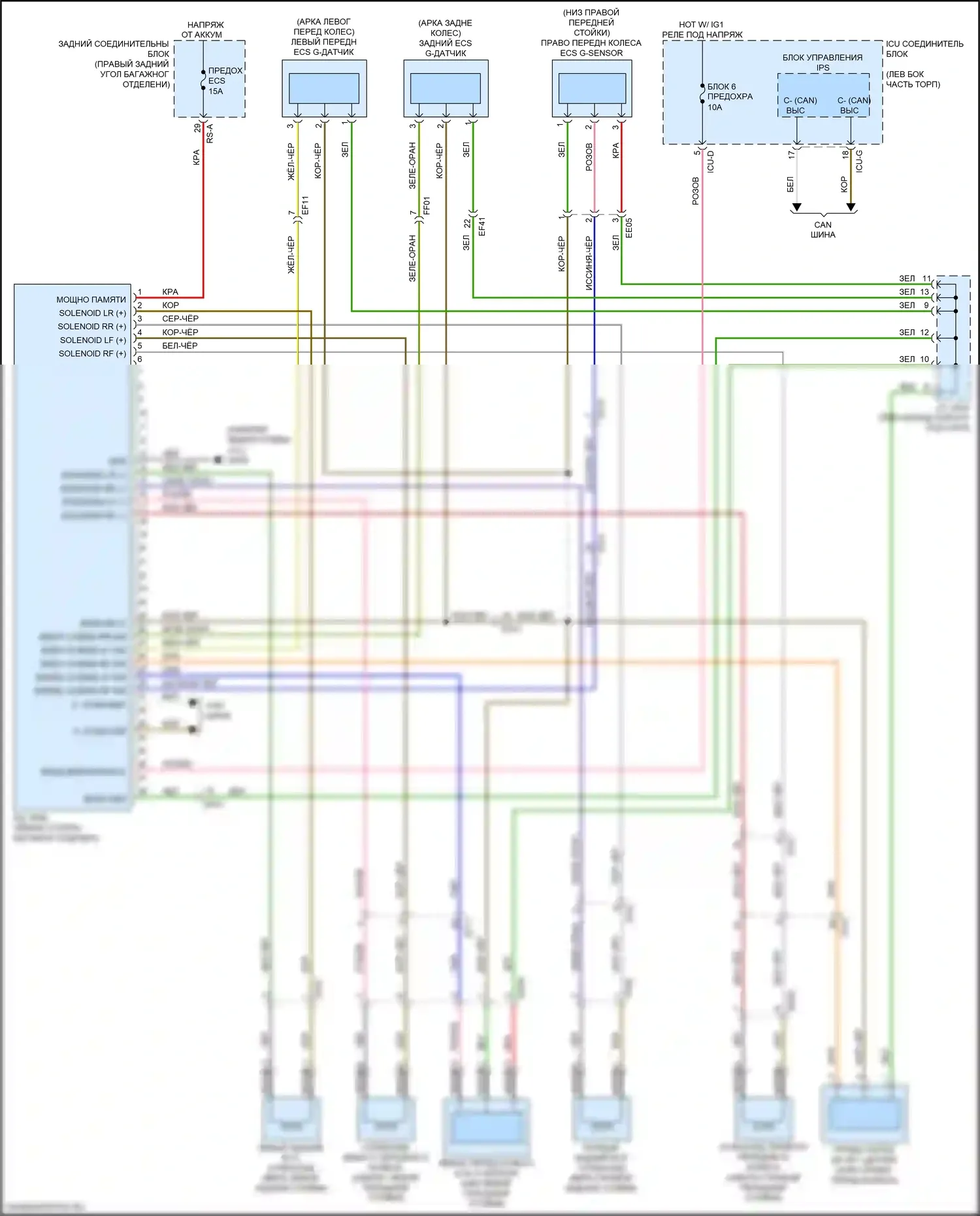 K9 Kia II (2018-2021): Электросхема электронной подвески 