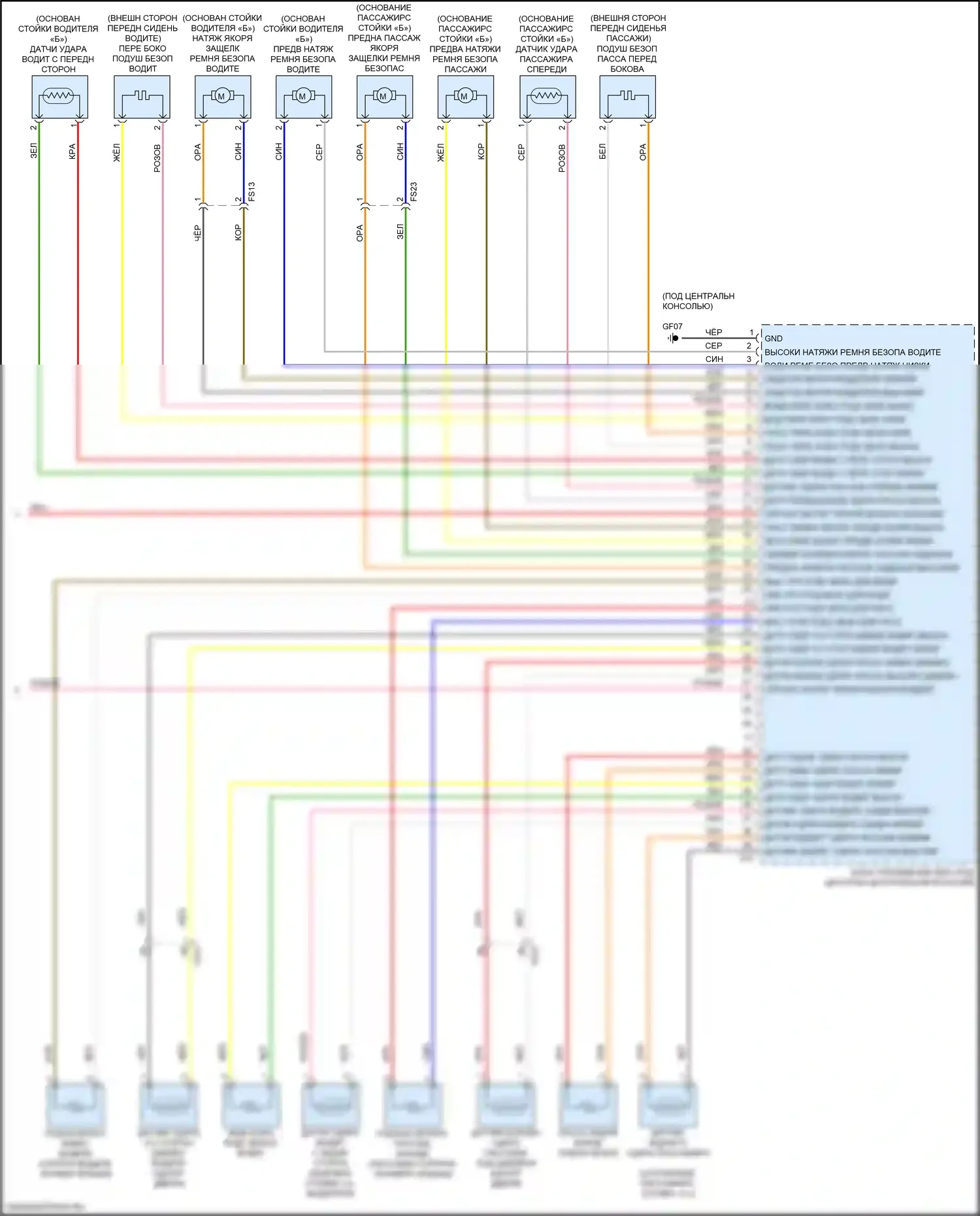 K9 Kia II (2018-2021): Электросхема подушки безопасности (3 из 3) 