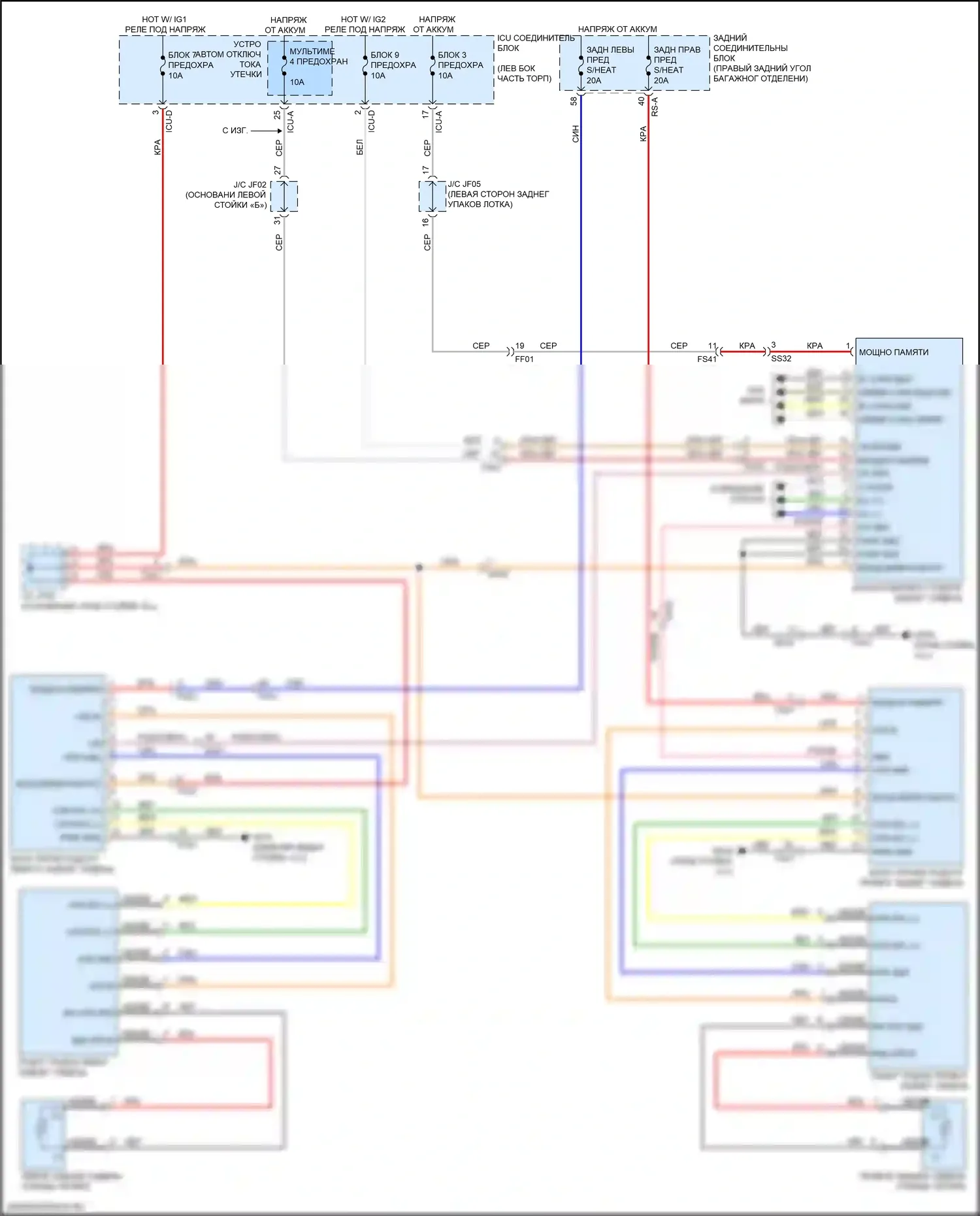 K9 Kia II (2018-2021): Электросхема задних обогреваемых сидений 