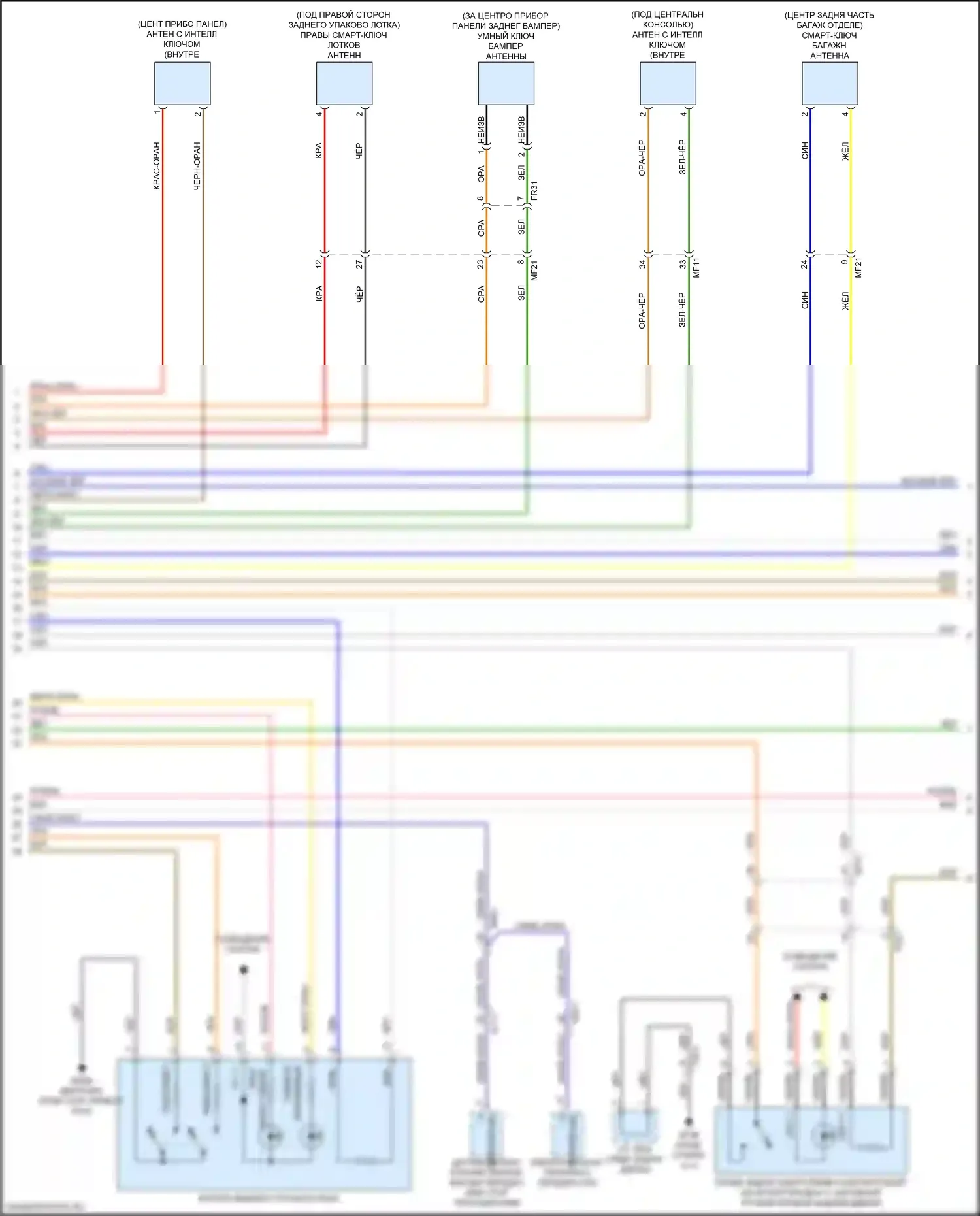 K9 Kia II (2018-2021): Электросхема иммобилайзера (2 из 3) 