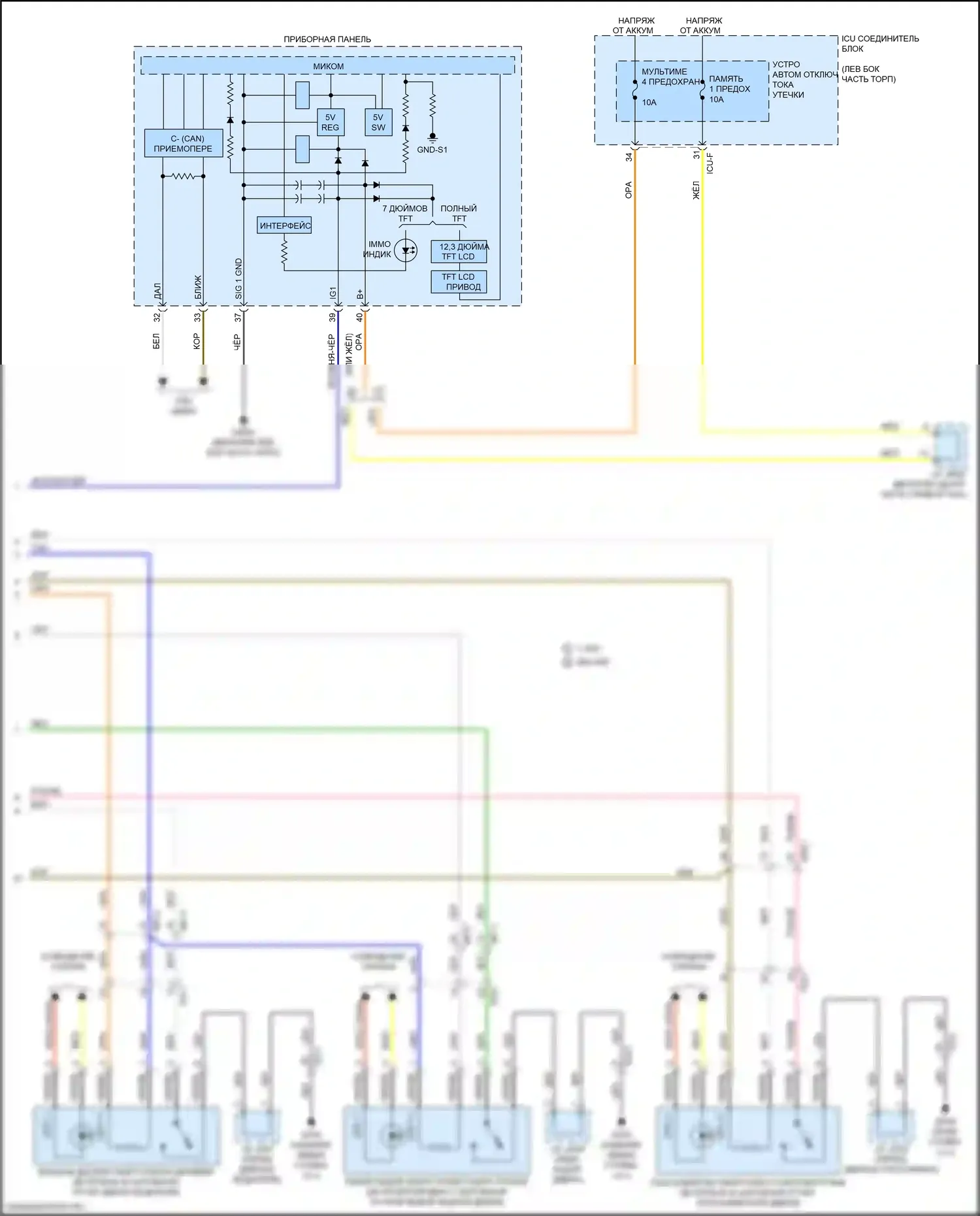 K9 Kia II (2018-2021): Электросхема иммобилайзера (3 из 3) 