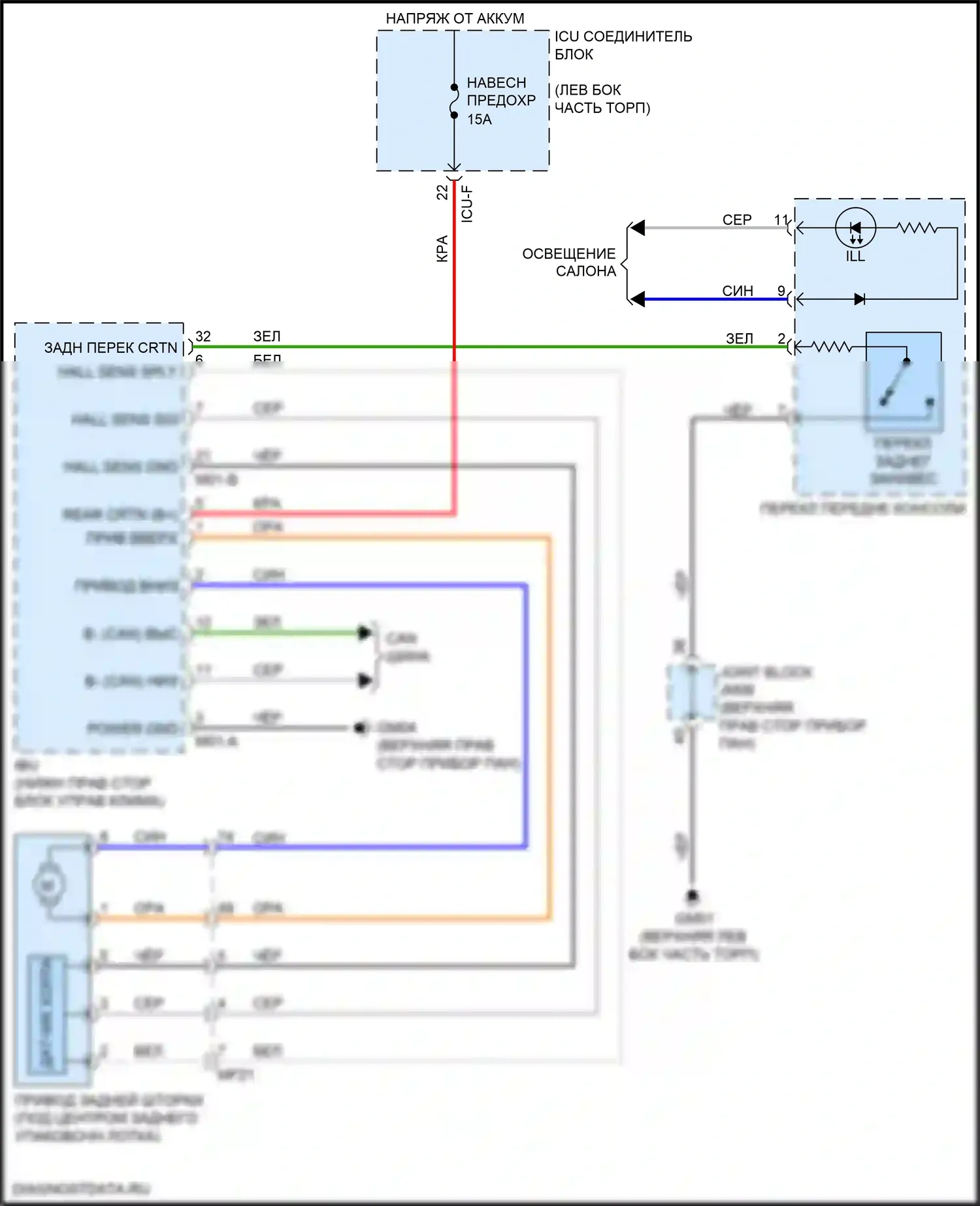 K9 Kia II (2018-2021): Электросхема задней шторки 