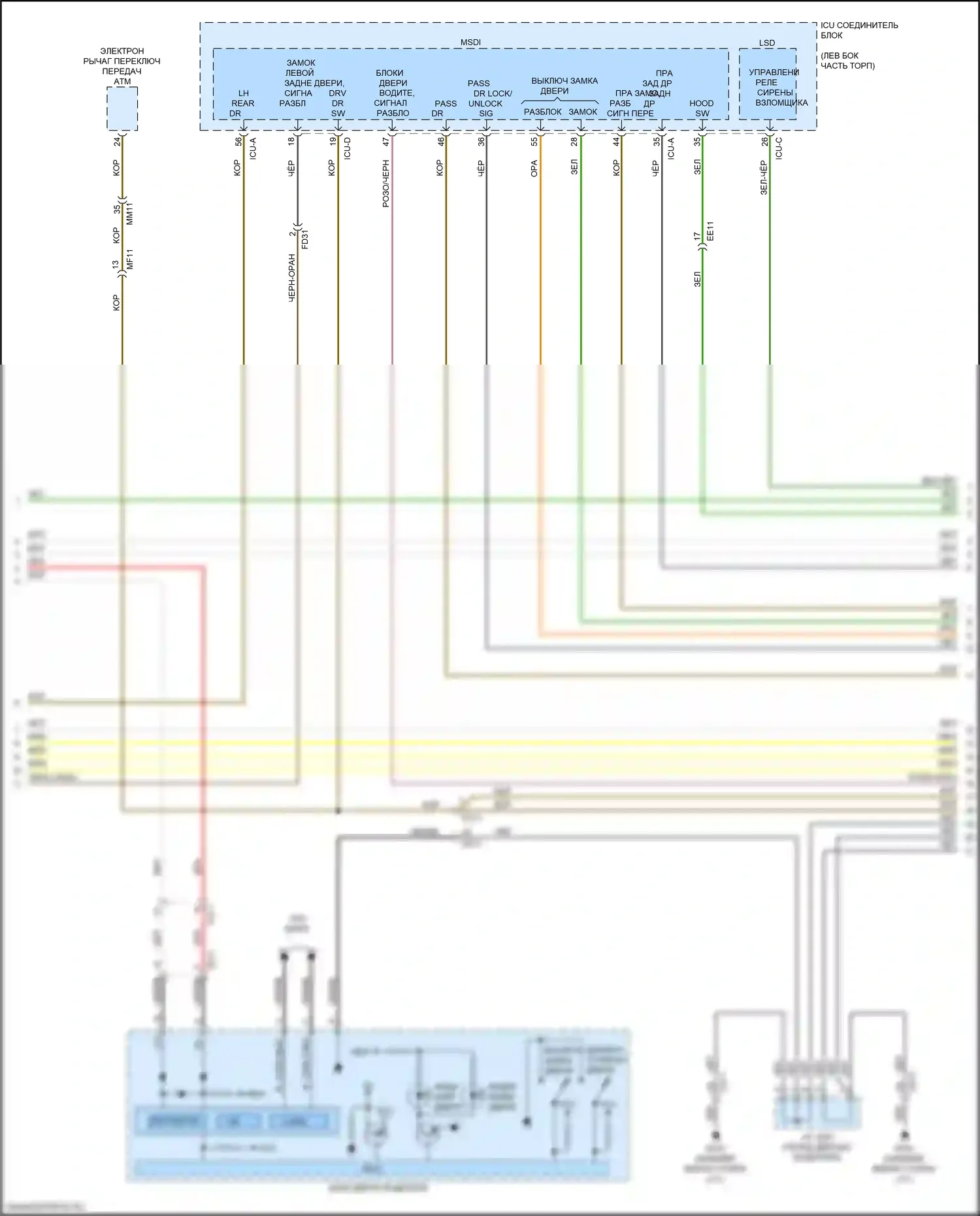 K9 Kia II (2018-2021): Электросхема центрального замка (2 из 4) 