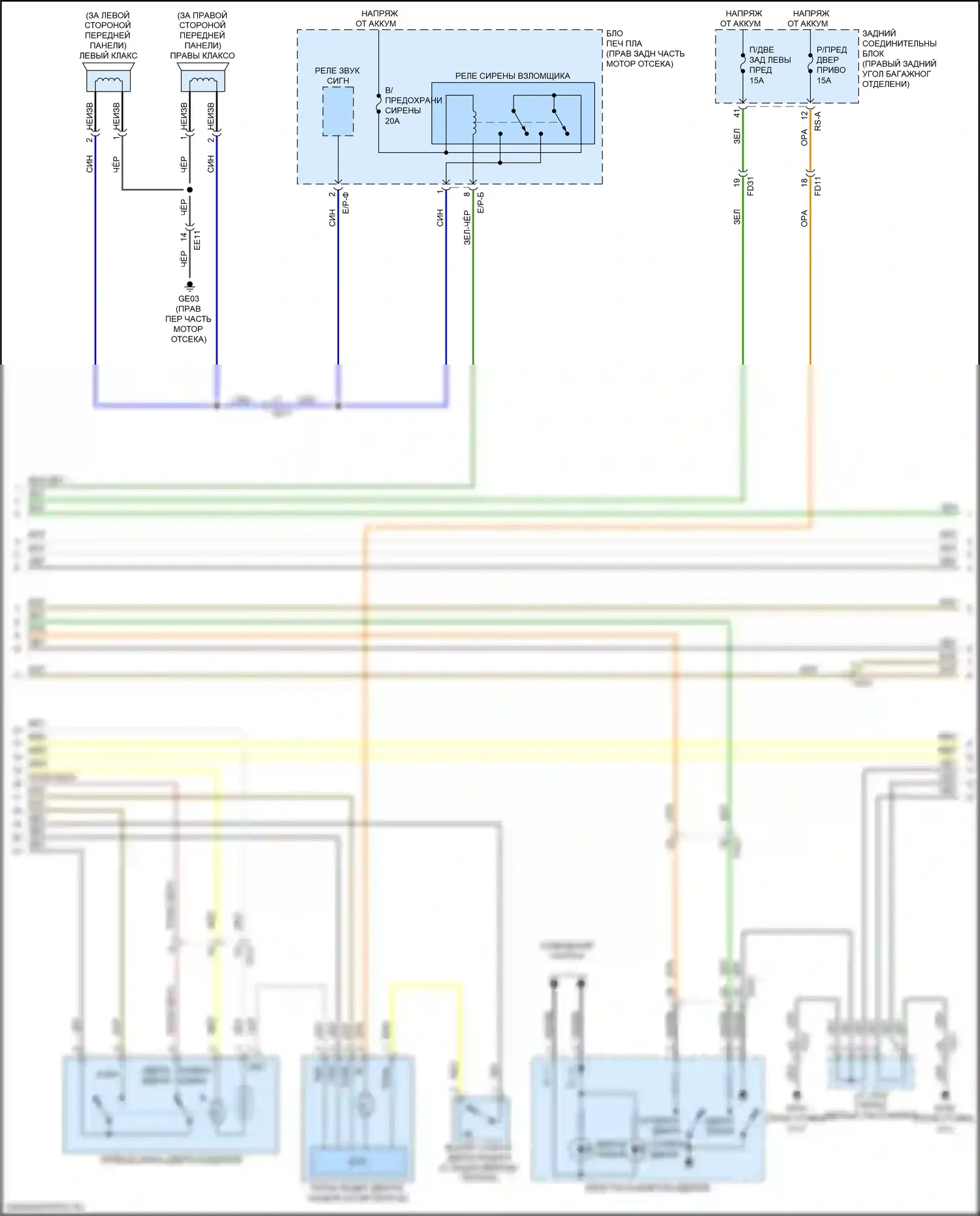 K9 Kia II (2018-2021): Электросхема центрального замка (3 из 4) 