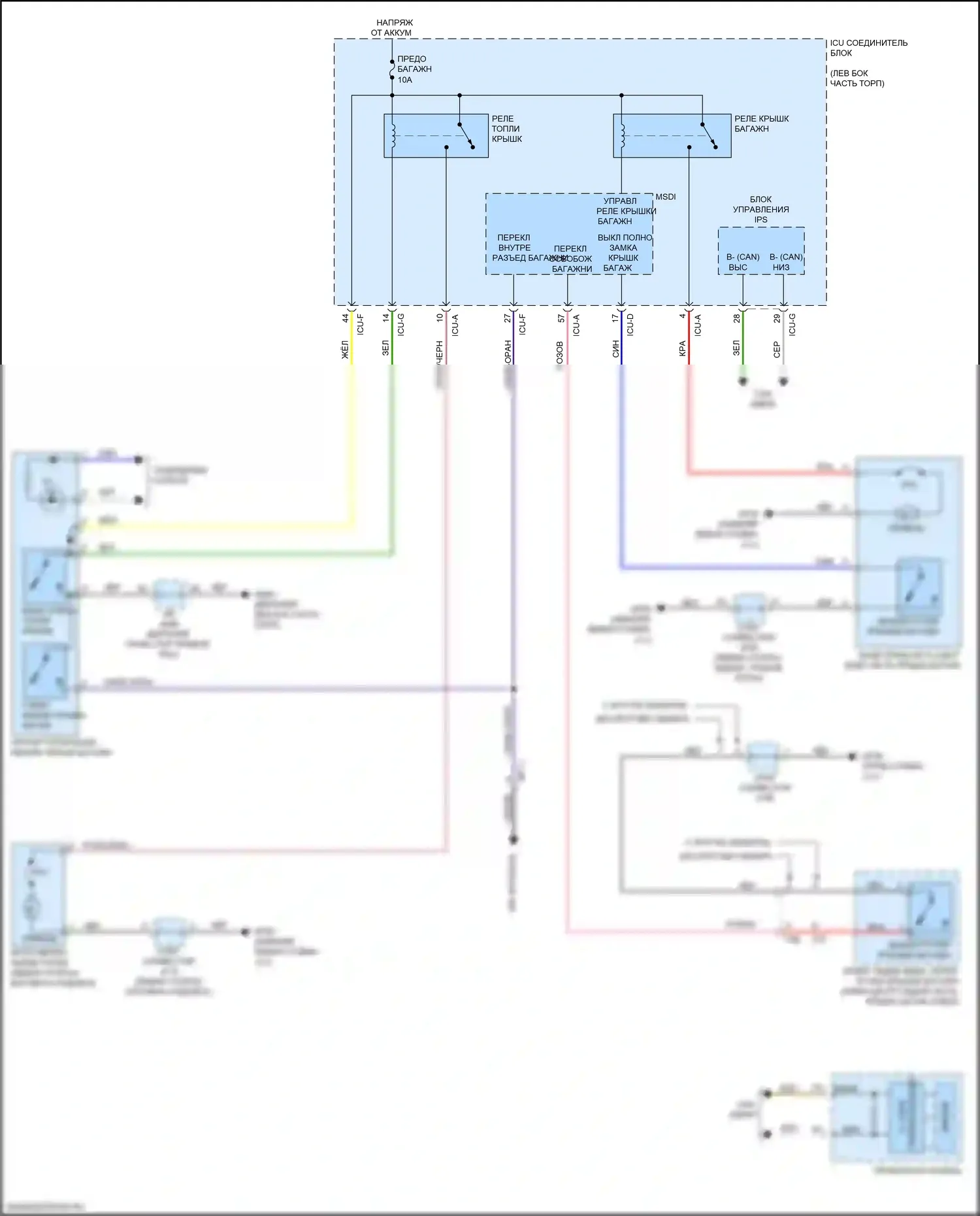 K900 Kia II (2018-2022): Электросхема открытия багажника и лючка топливного бака 