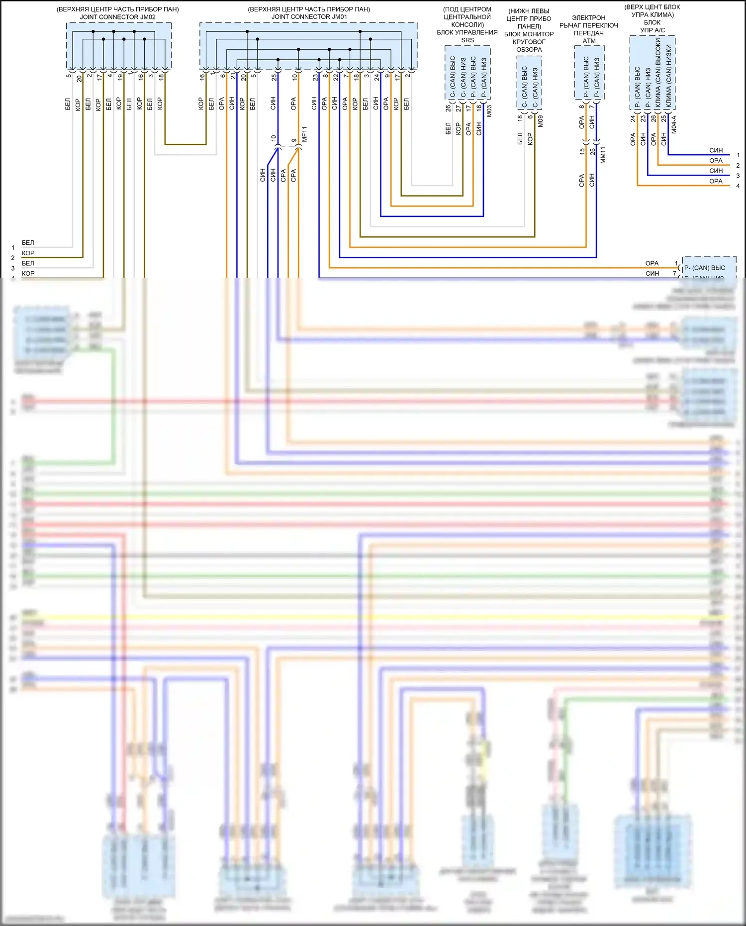 K900 Kia II (2018-2022): Can шина электросхема (3 из 4) 