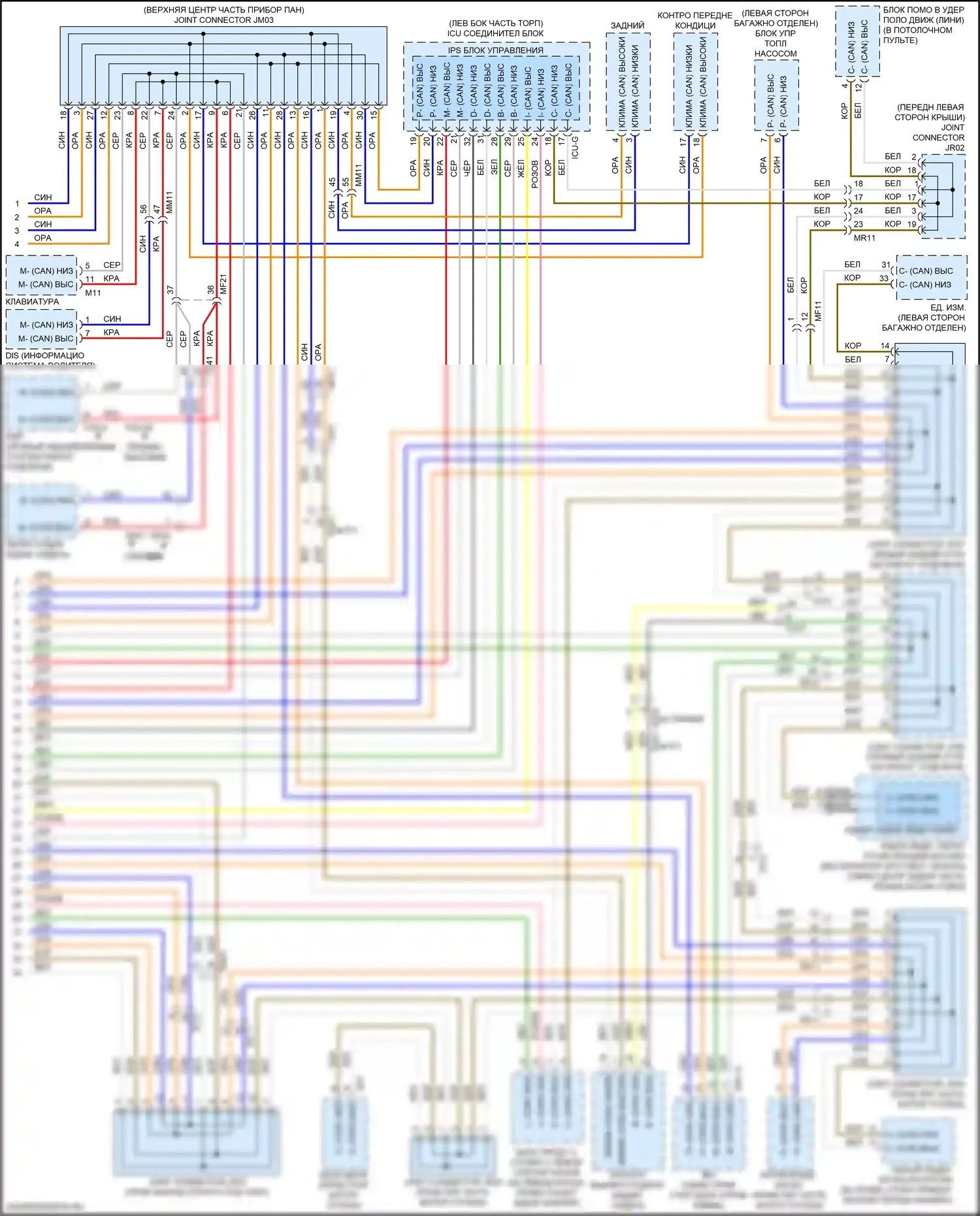 K900 Kia II (2018-2022): Can шина электросхема (4 из 4) 