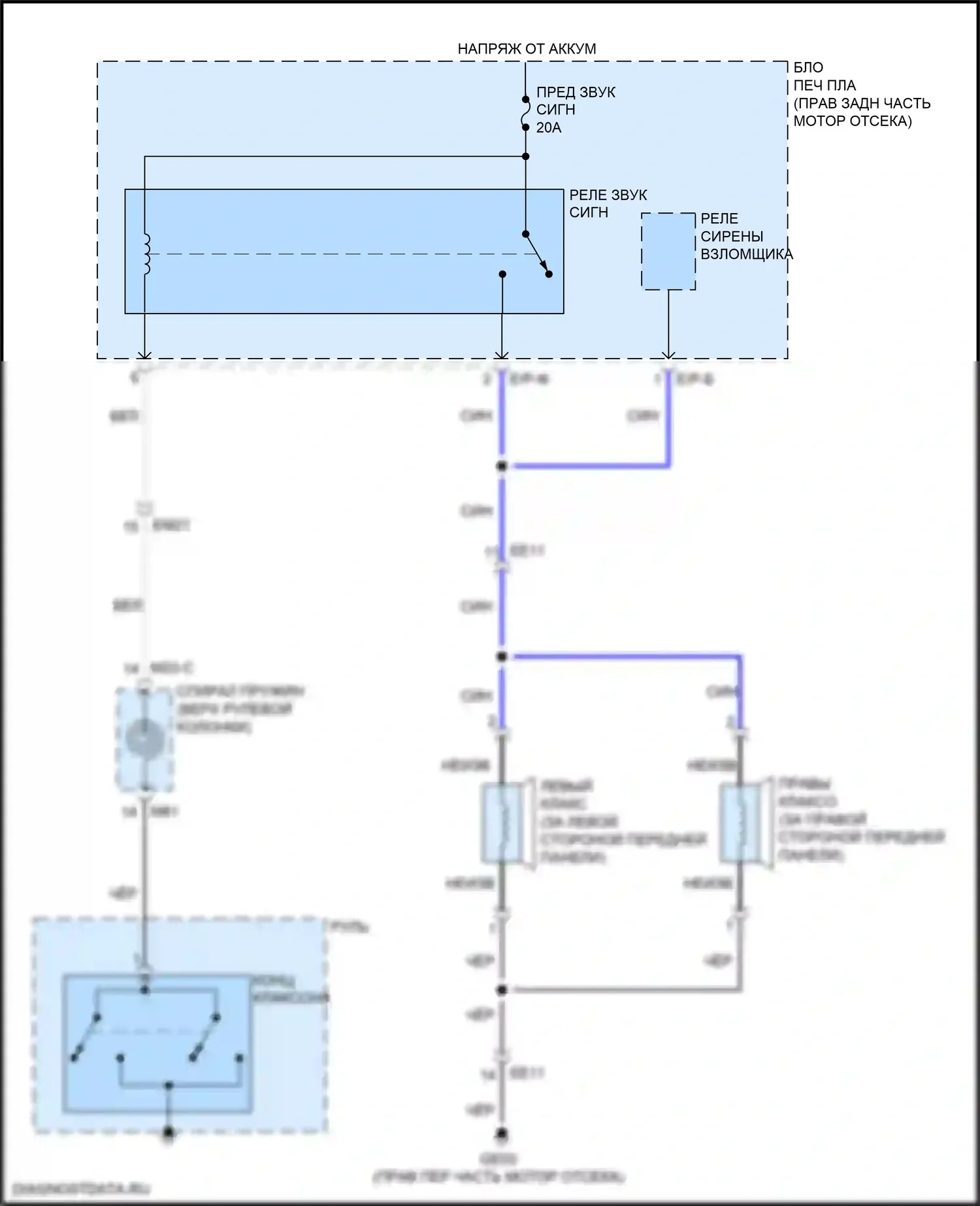 K900 Kia II (2018-2022): Электросхема клаксона 