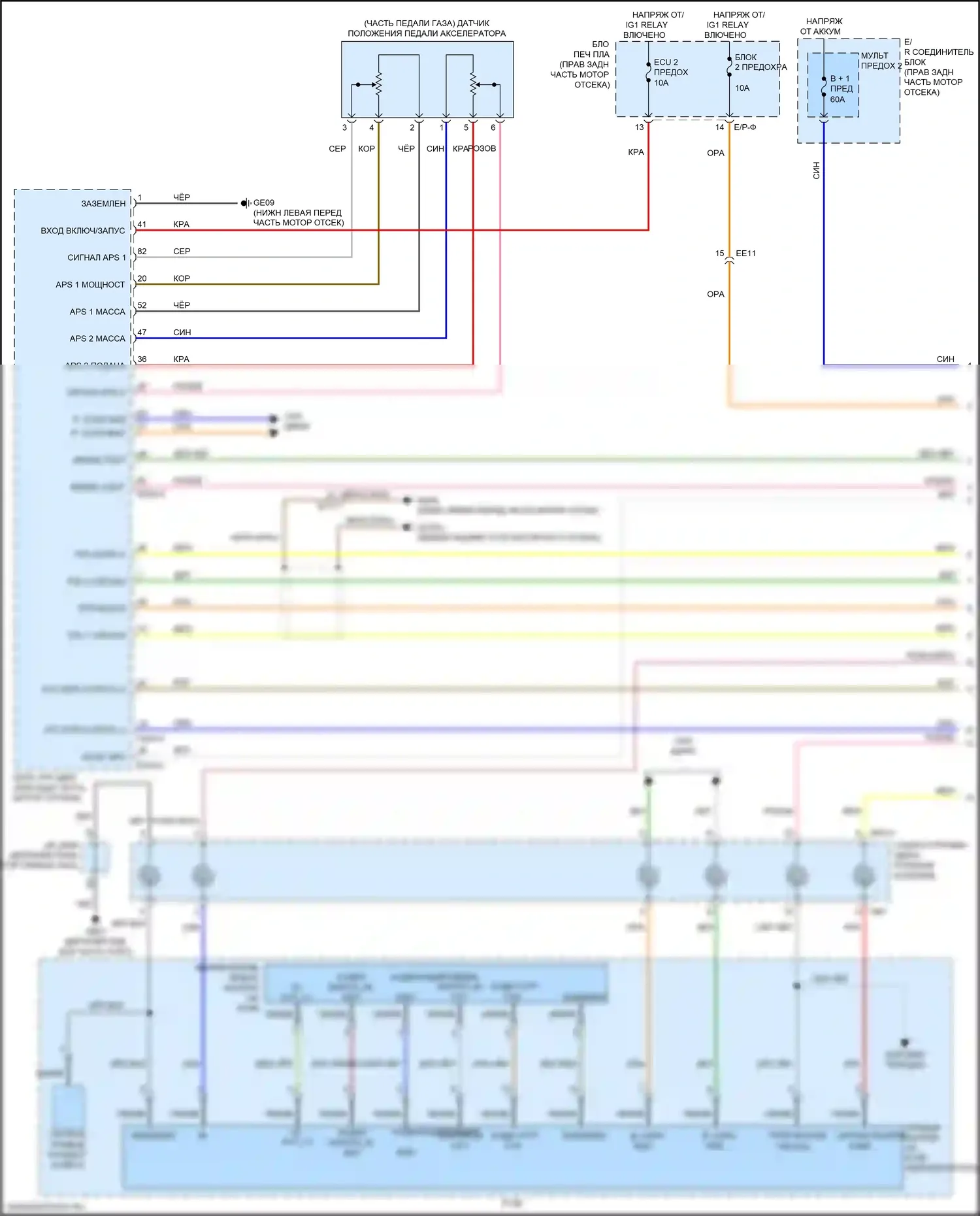K900 Kia II (2018-2022): Электросхема круиз-контроля (1 из 3) 