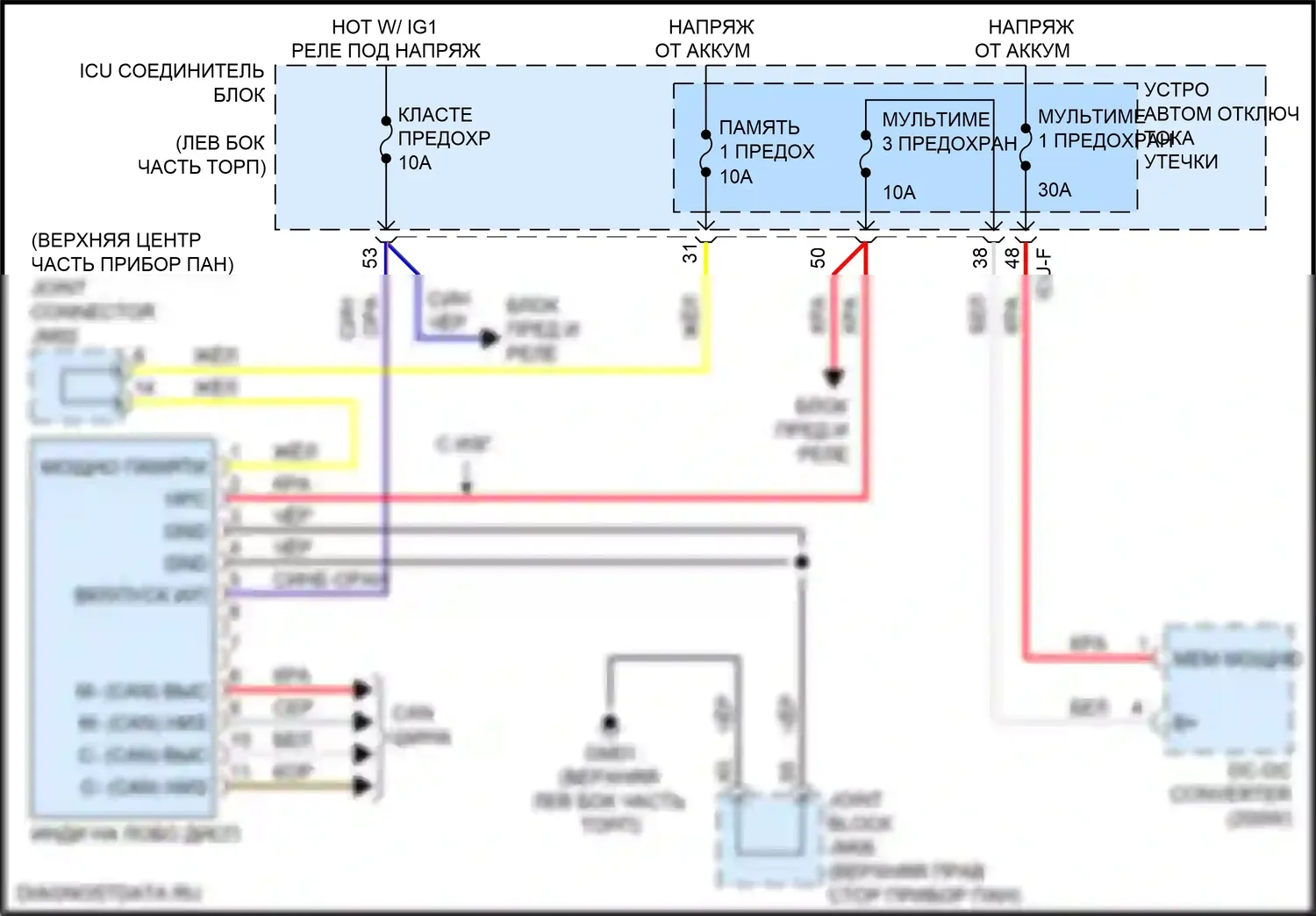 K900 Kia II (2018-2022): Электросхема лобового дисплея 