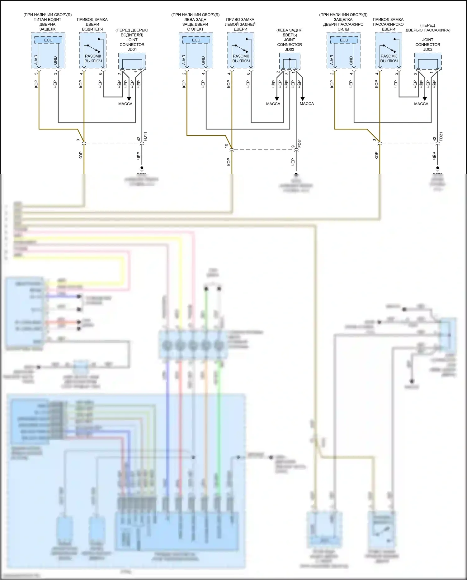 K900 Kia II (2018-2022): Электросхема приборной панели, 7-дюймовый tft дисплей (3 из 3) 