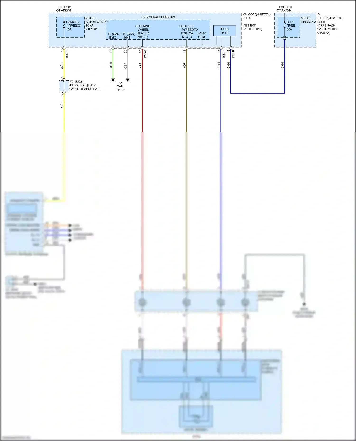 K900 Kia II (2018-2022): Электросхема рулевого колеса с подогревом 