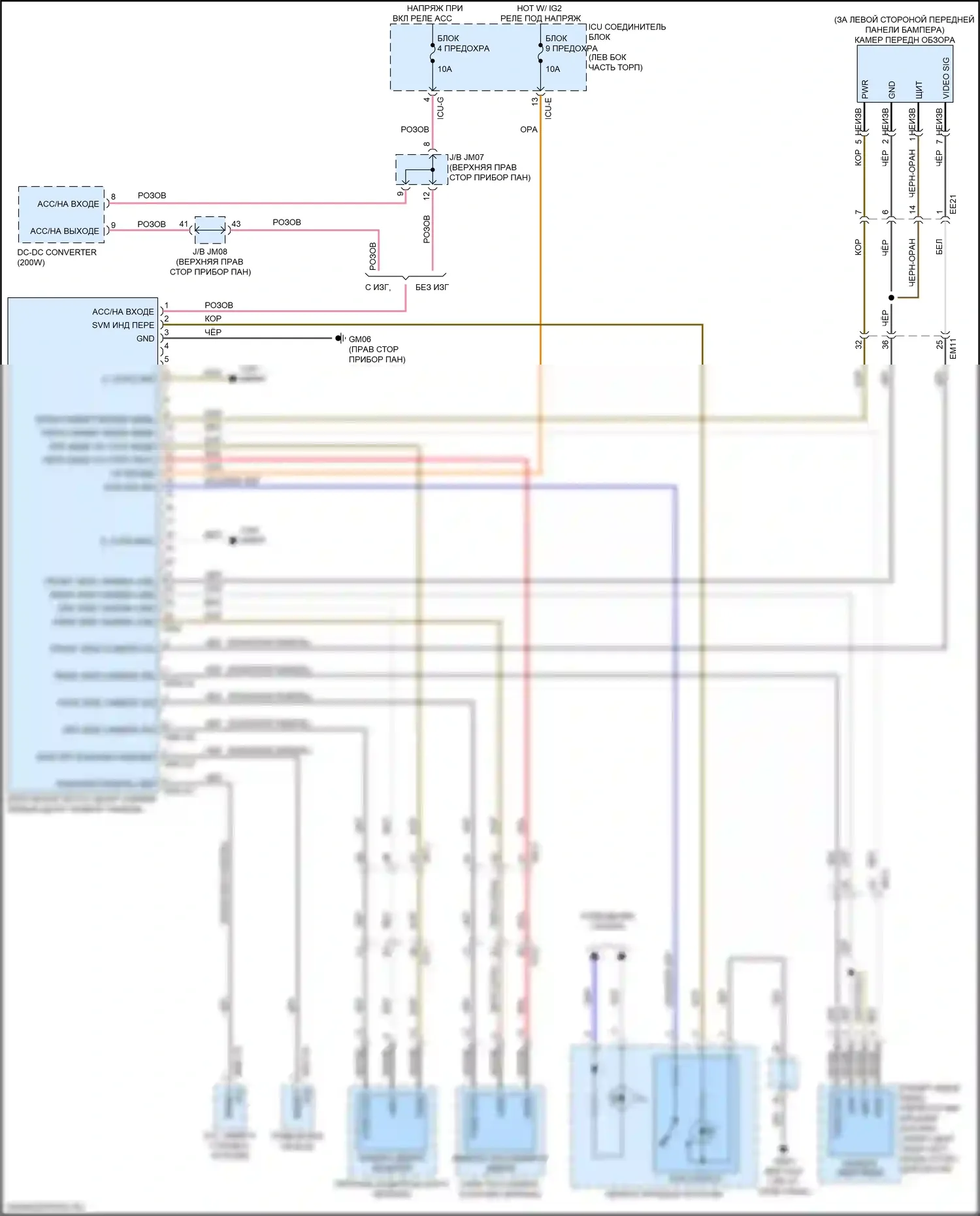 K900 Kia II (2018-2022): Электросхема монитора кругового обзора 
