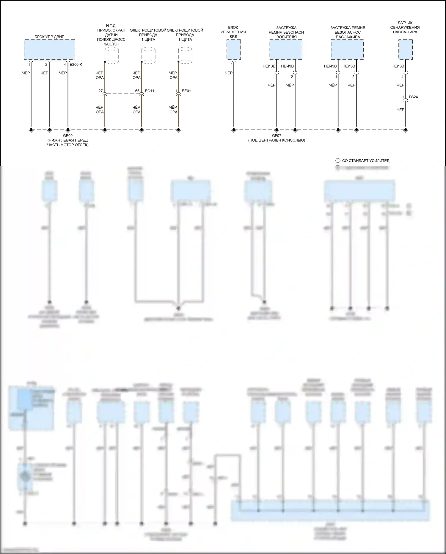 K900 Kia II (2018-2022): Электросхема распределения массы (7 из 7) 