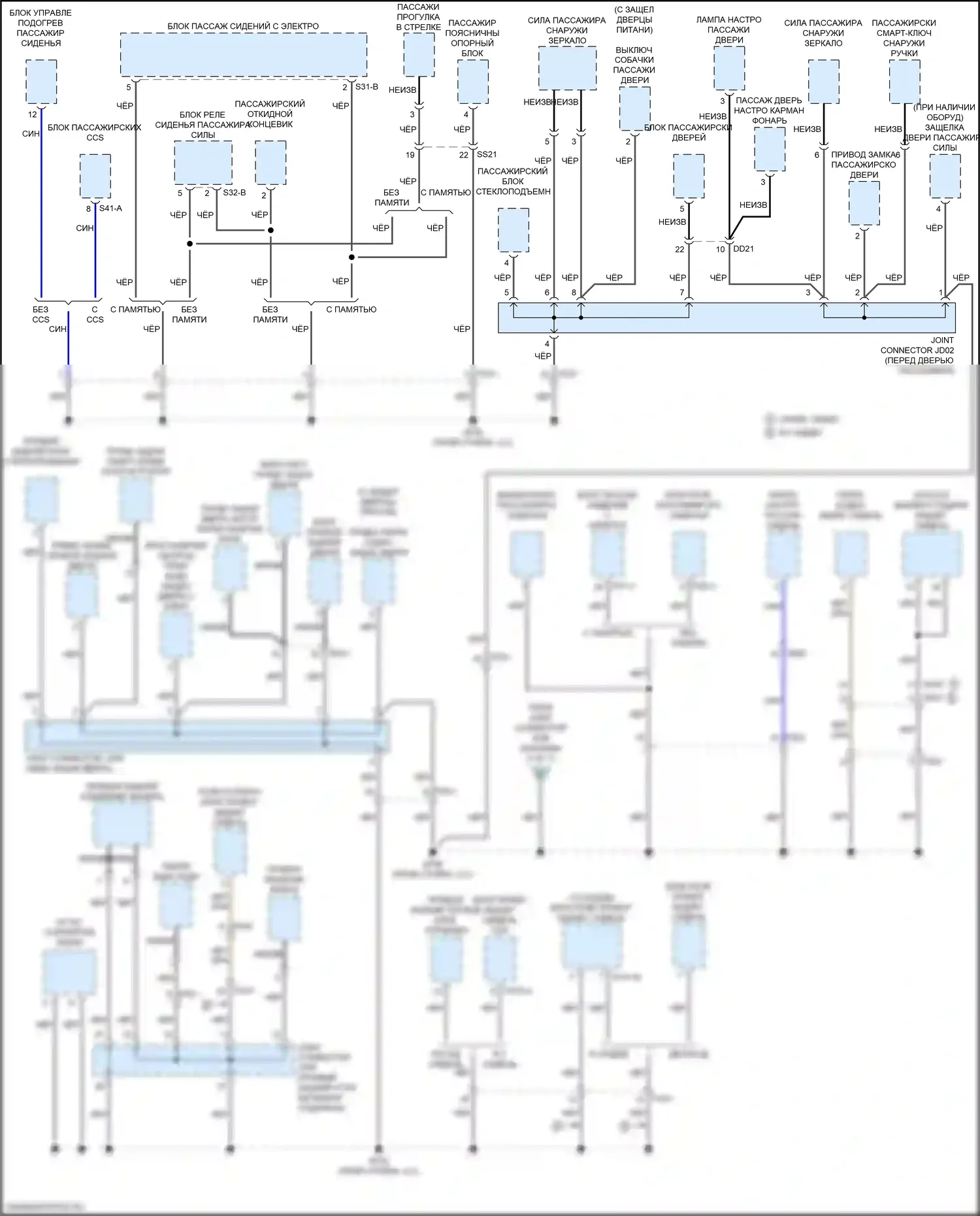 K900 Kia II (2018-2022): Электросхема разводки массы (2 из 7) 