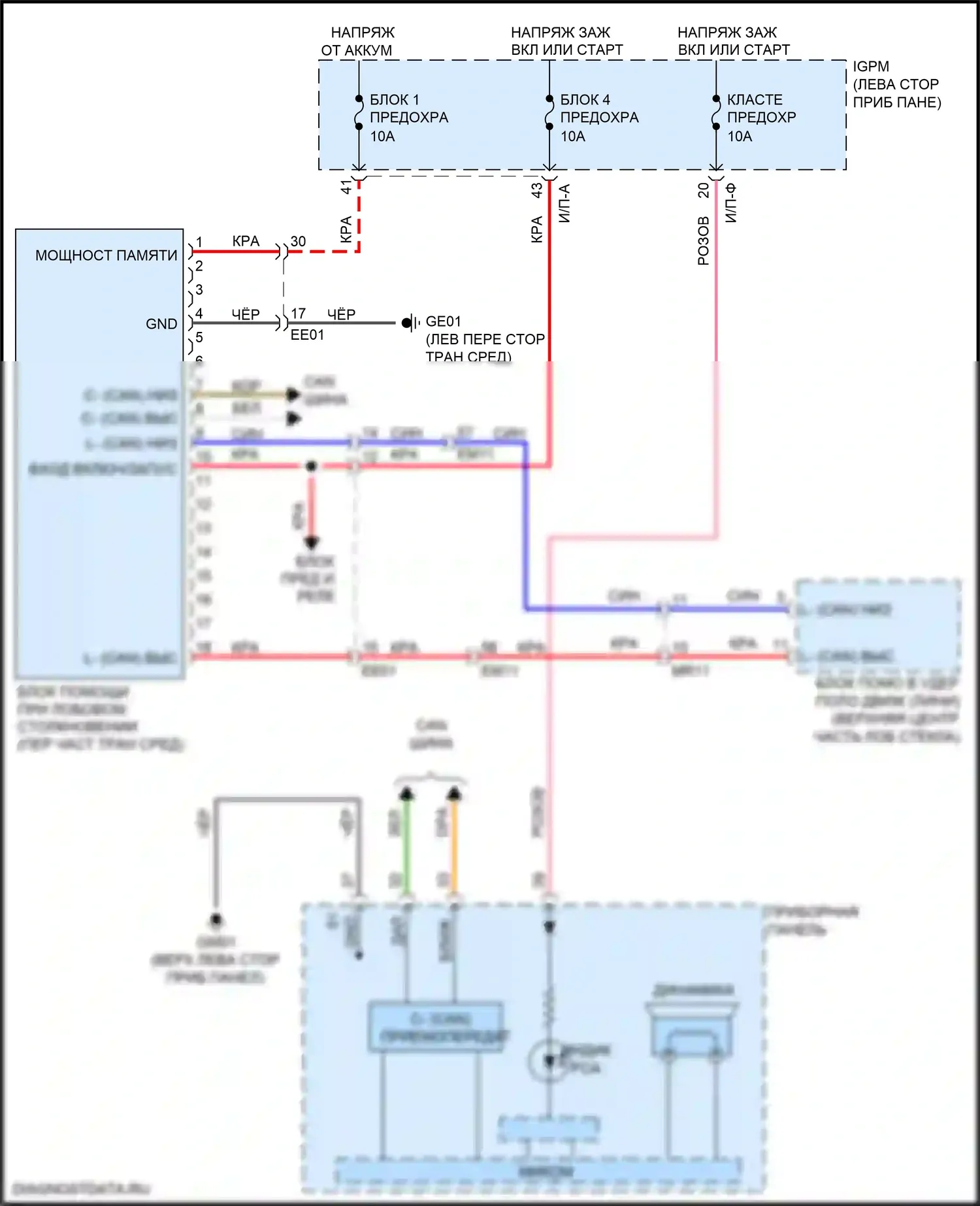 Niro Kia I рестайлинг (2019-2022): Электросхема для предупреждения столкновения спереди 