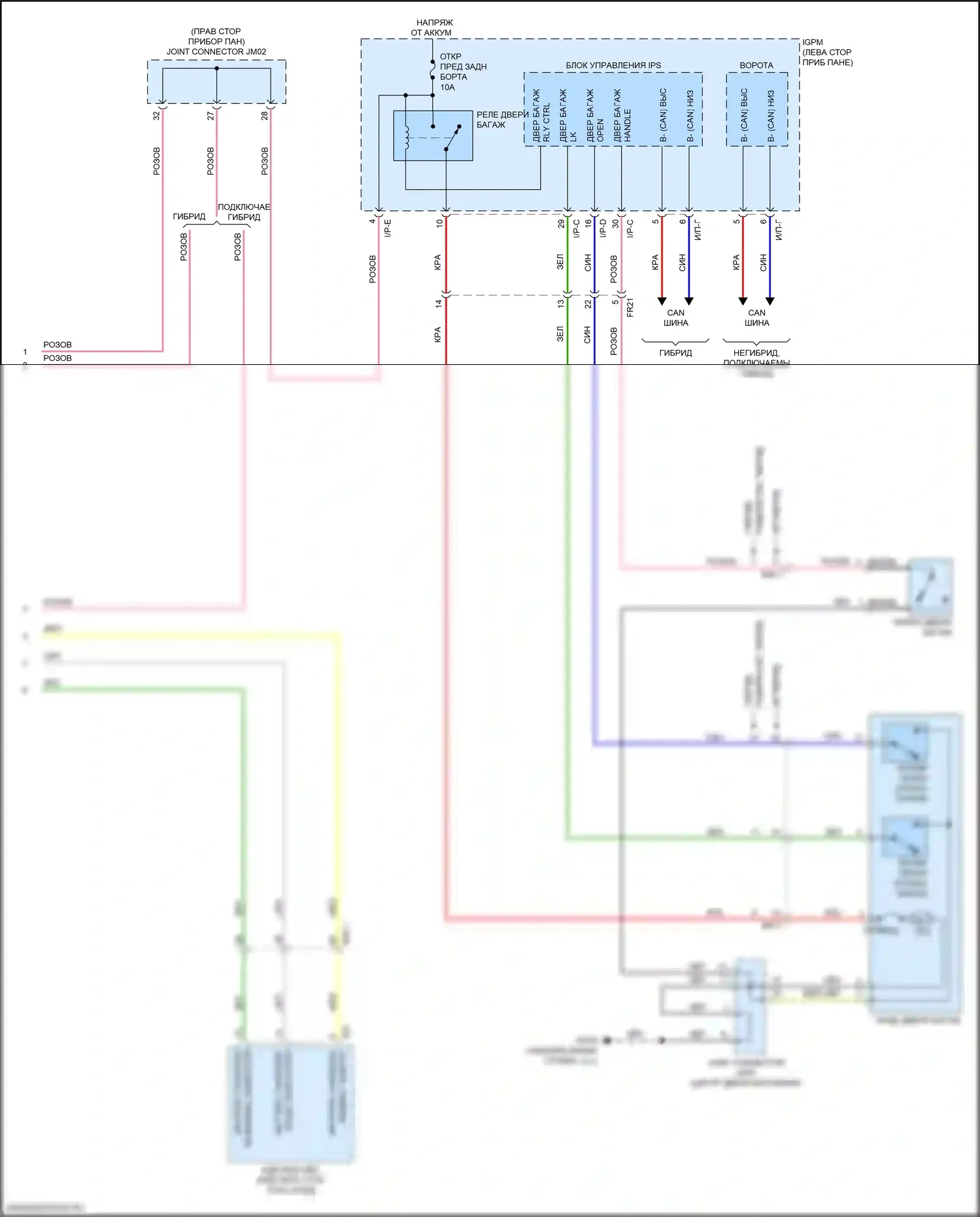 Niro Kia I рестайлинг (2019-2022): Электросхема открытия дверей багажника и лючка топливного бака (2 из 2) 