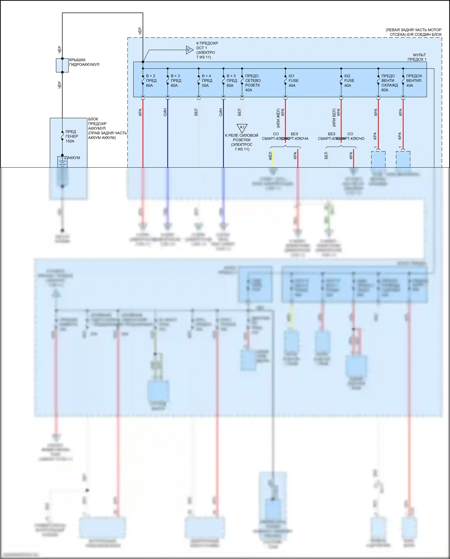 Niro Kia I рестайлинг (2019-2022): Электросхема блока предохранителей реле, подключаемый гибрид (1 из 11) 