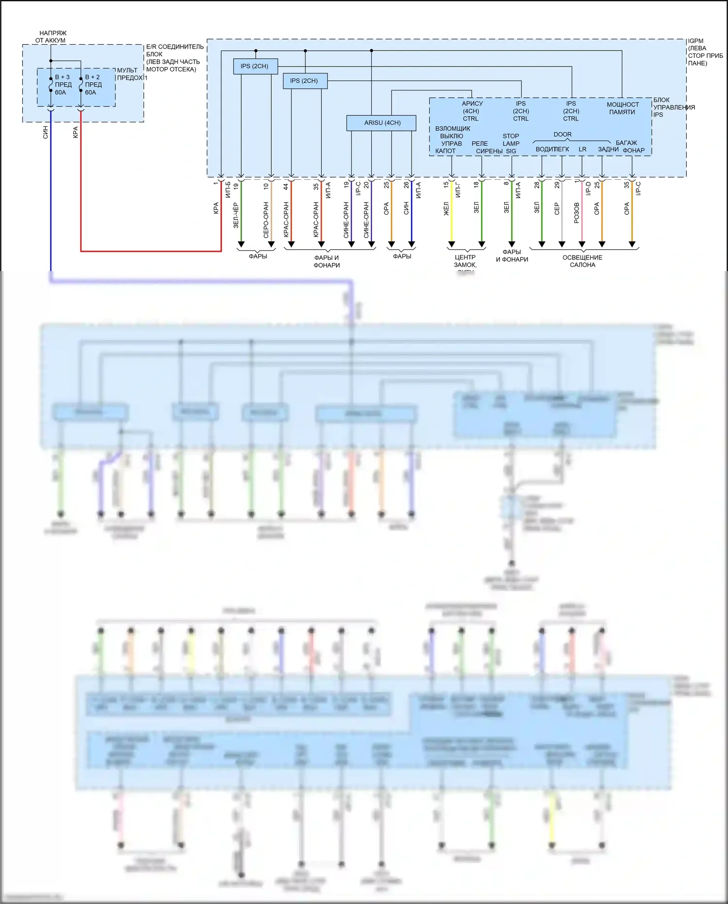 Niro Kia I рестайлинг (2019-2022): Электросхема блока управления ips, гибридная (2 из 2) 