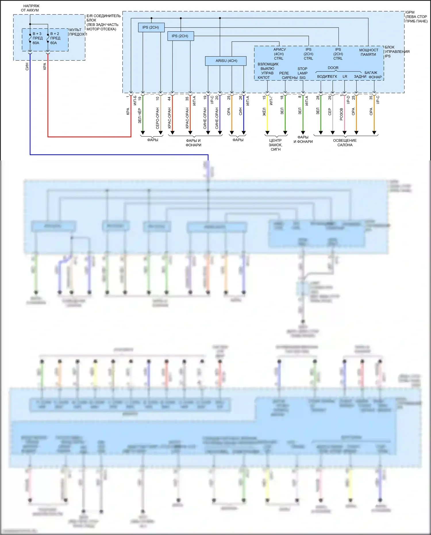 Niro Kia I рестайлинг (2019-2022): Электросхема блока управления ips, подключаемый гибрид (2 из 2) 